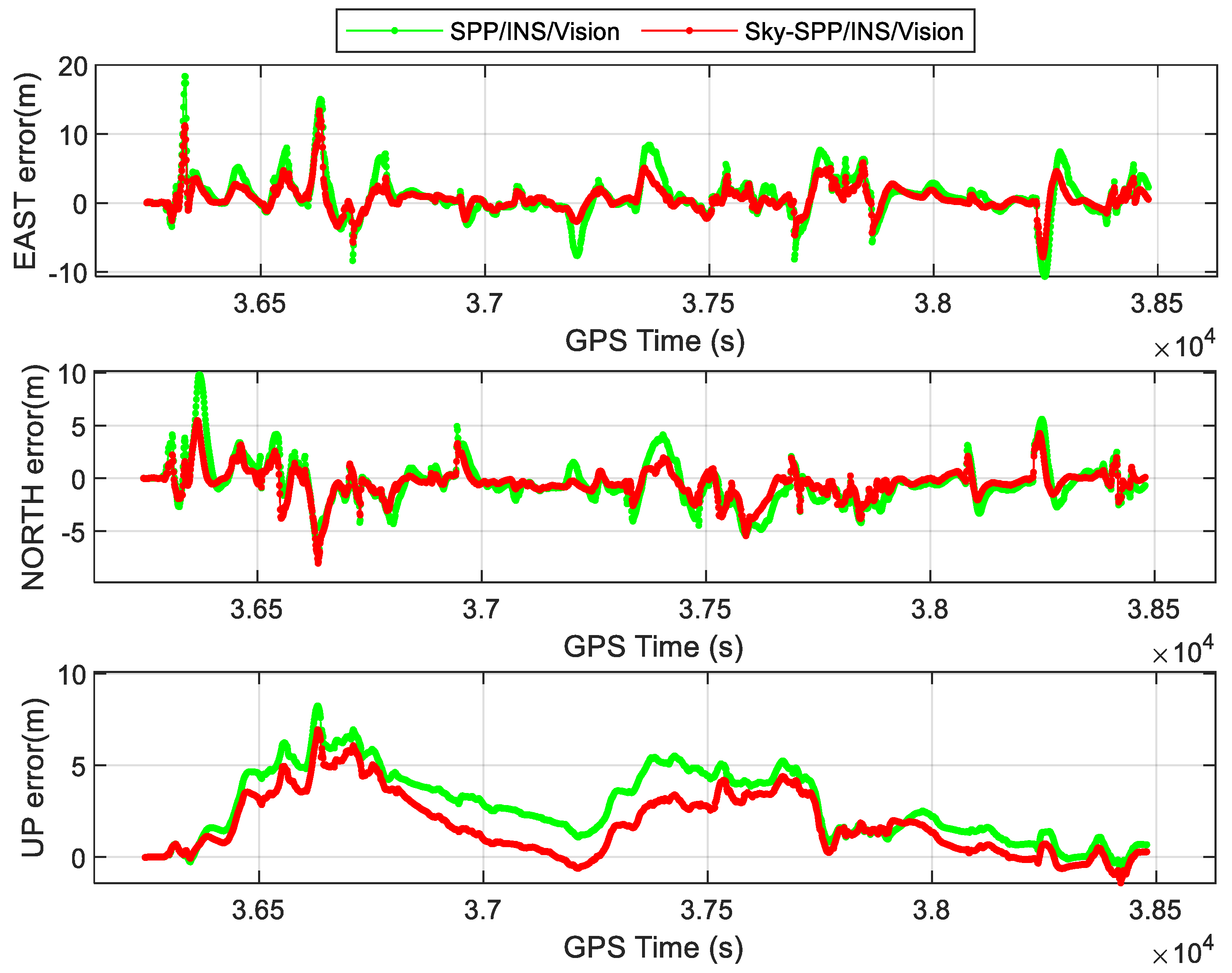 Remotesensing 16 03785 g010