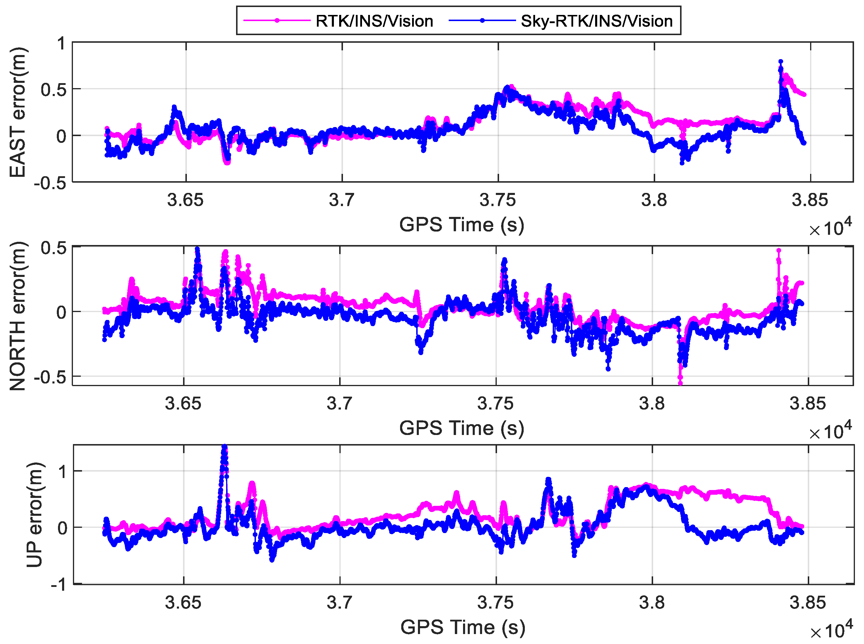 Remotesensing 16 03785 g011