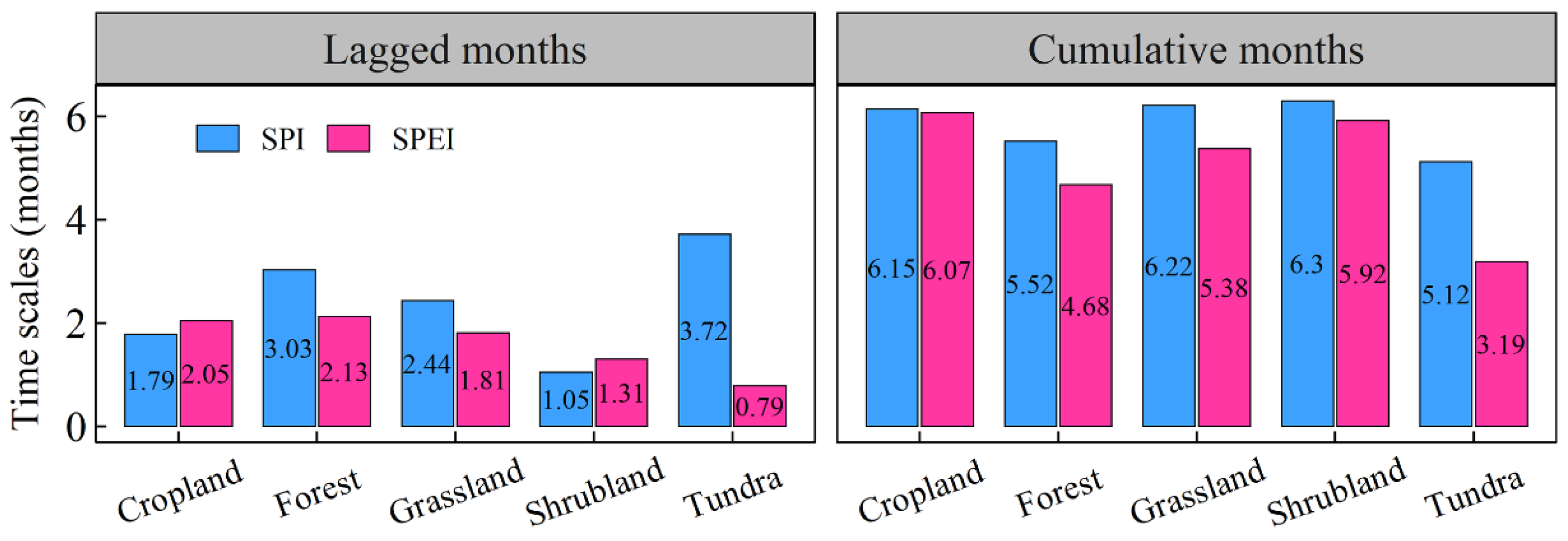 Remotesensing 16 03787 g009