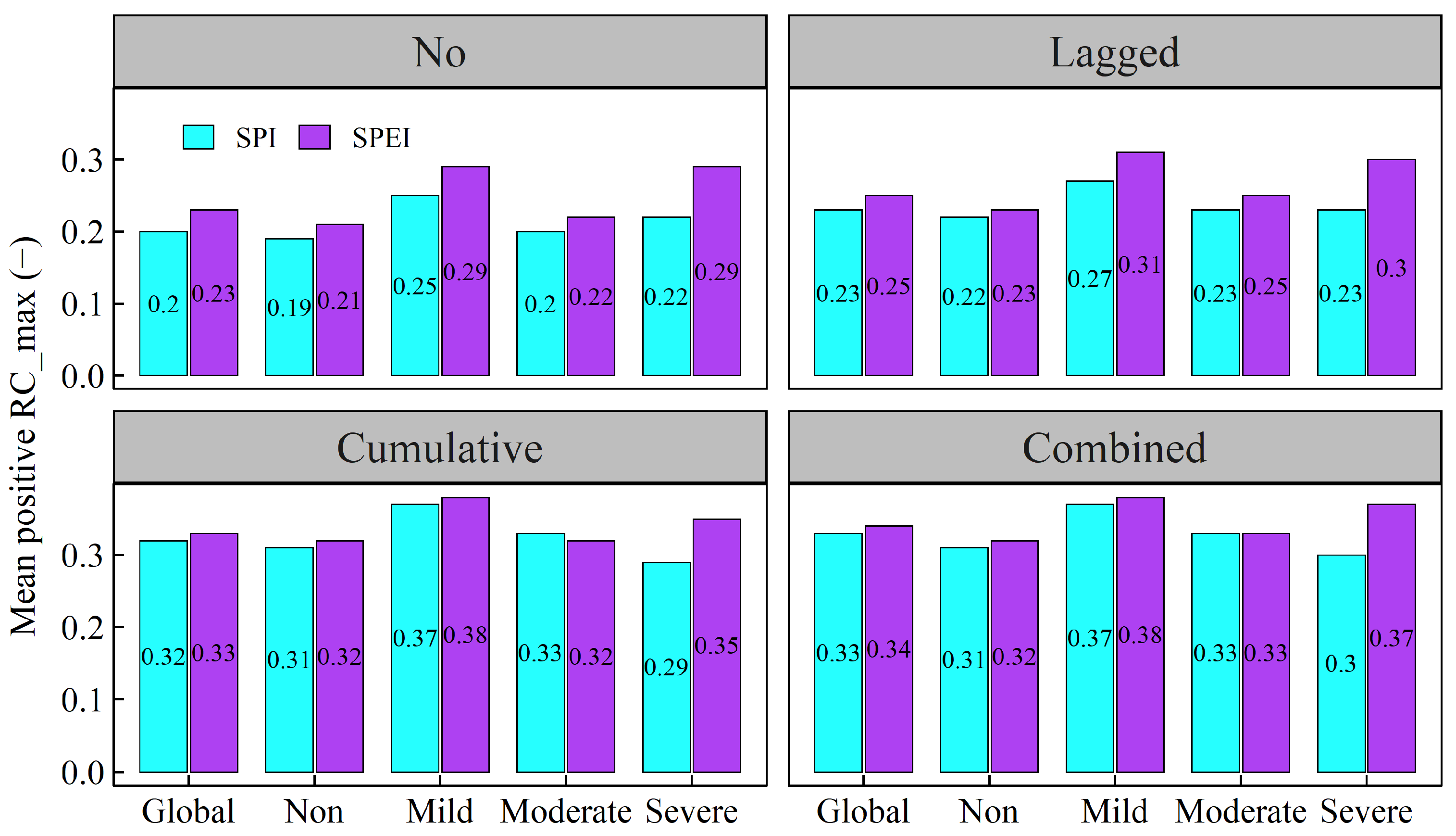 Remotesensing 16 03787 g012
