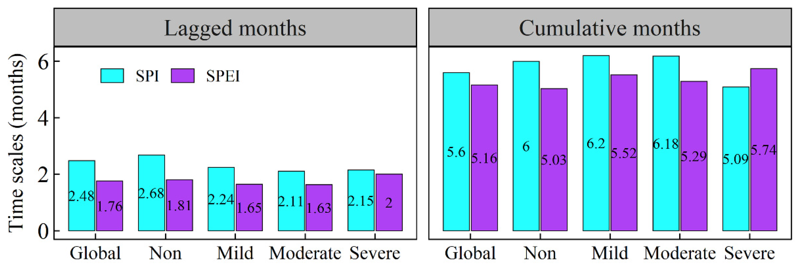 Remotesensing 16 03787 g013