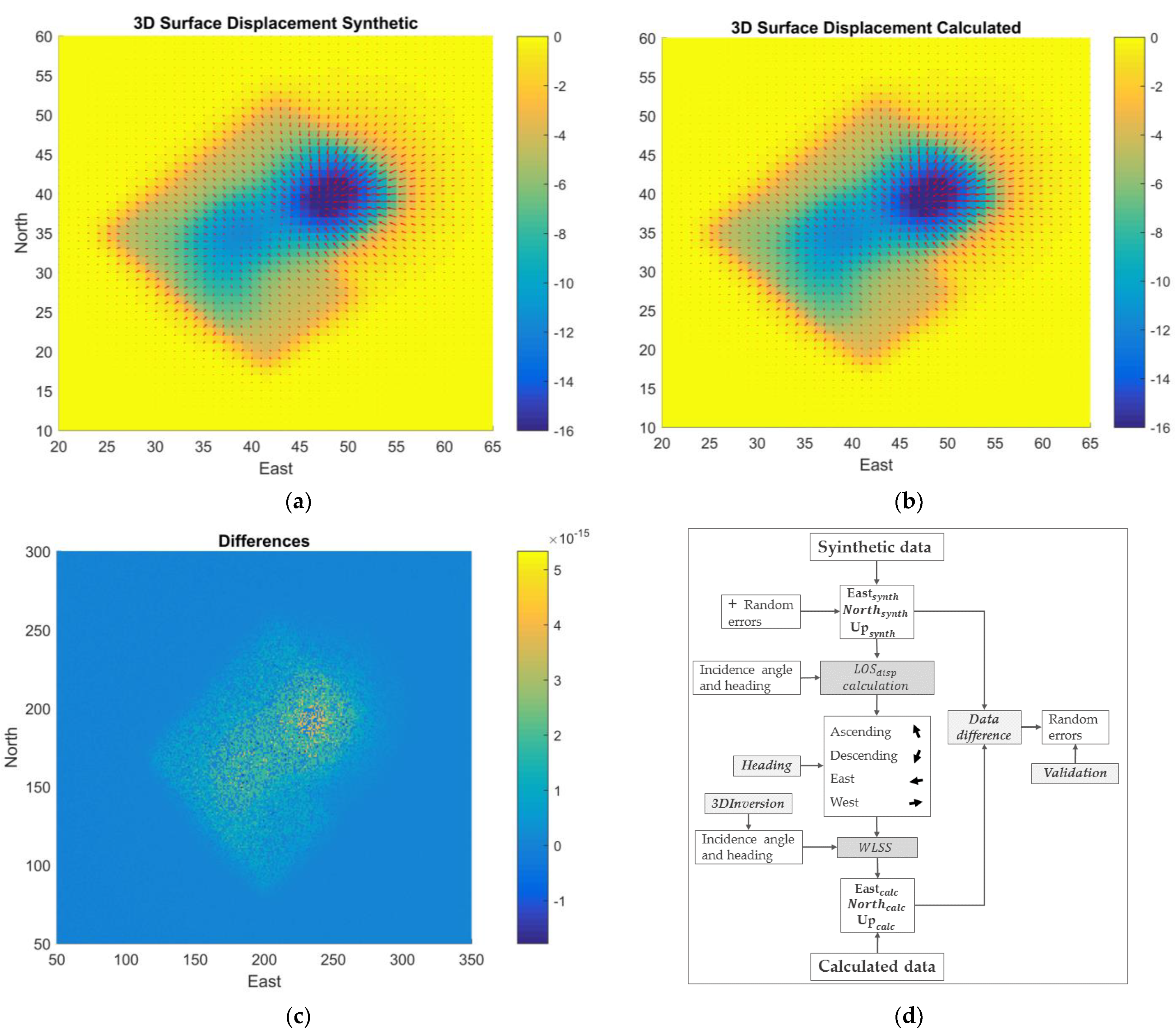 Remotesensing 16 03788 g004 Remotesensing 16 03788 g004