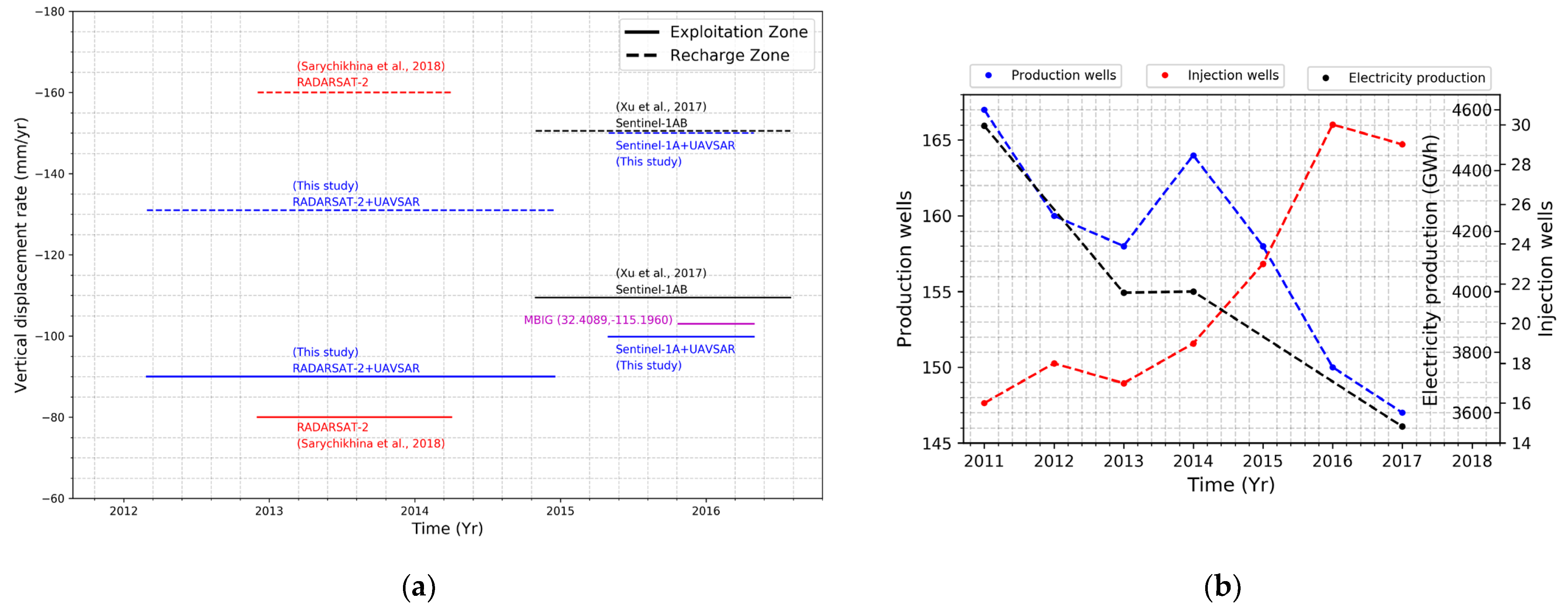 Remotesensing 16 03788 g011 Remotesensing 16 03788 g011