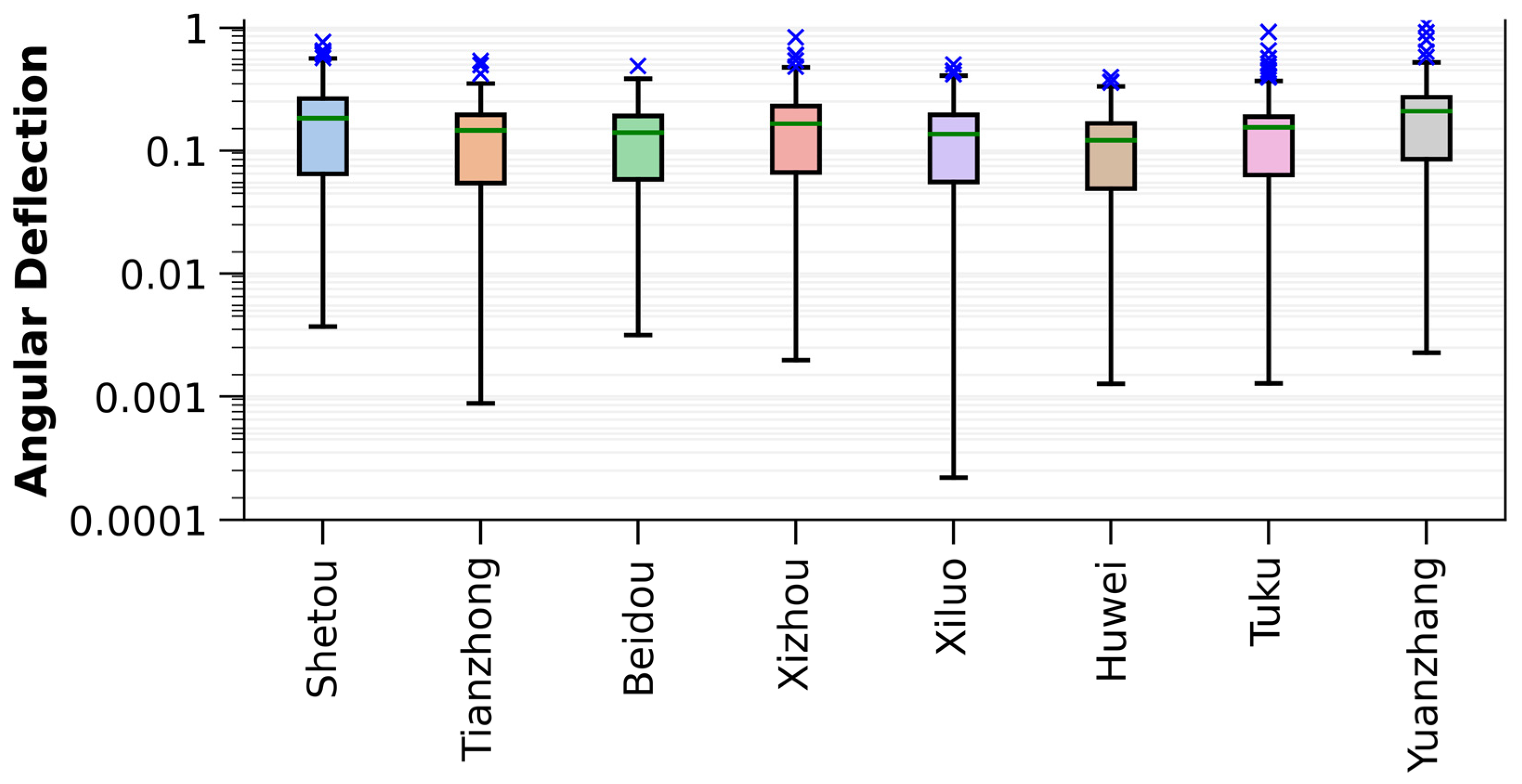 Remotesensing 16 03789 g008 Remotesensing 16 03789 g008