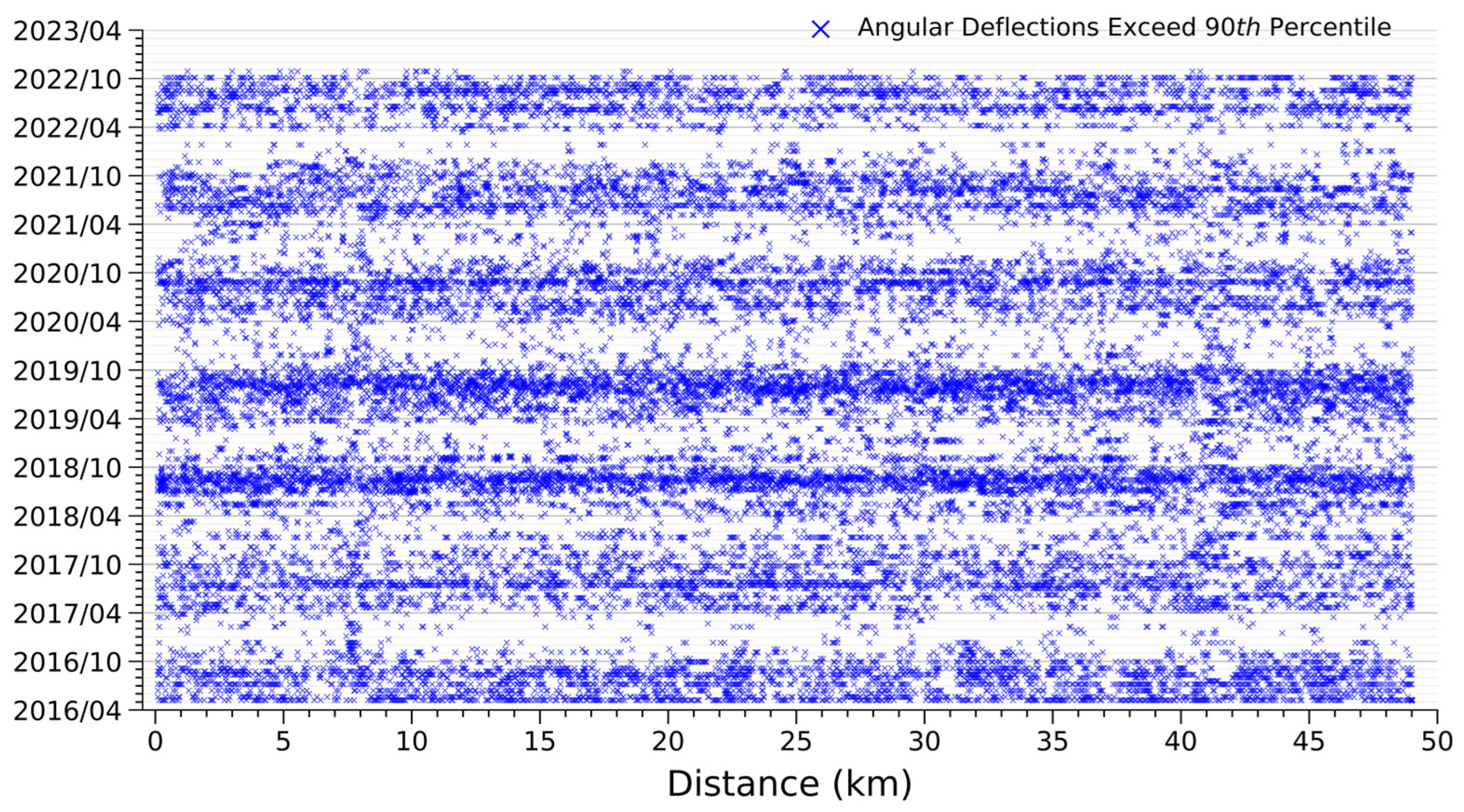 Remotesensing 16 03789 g009 Remotesensing 16 03789 g009