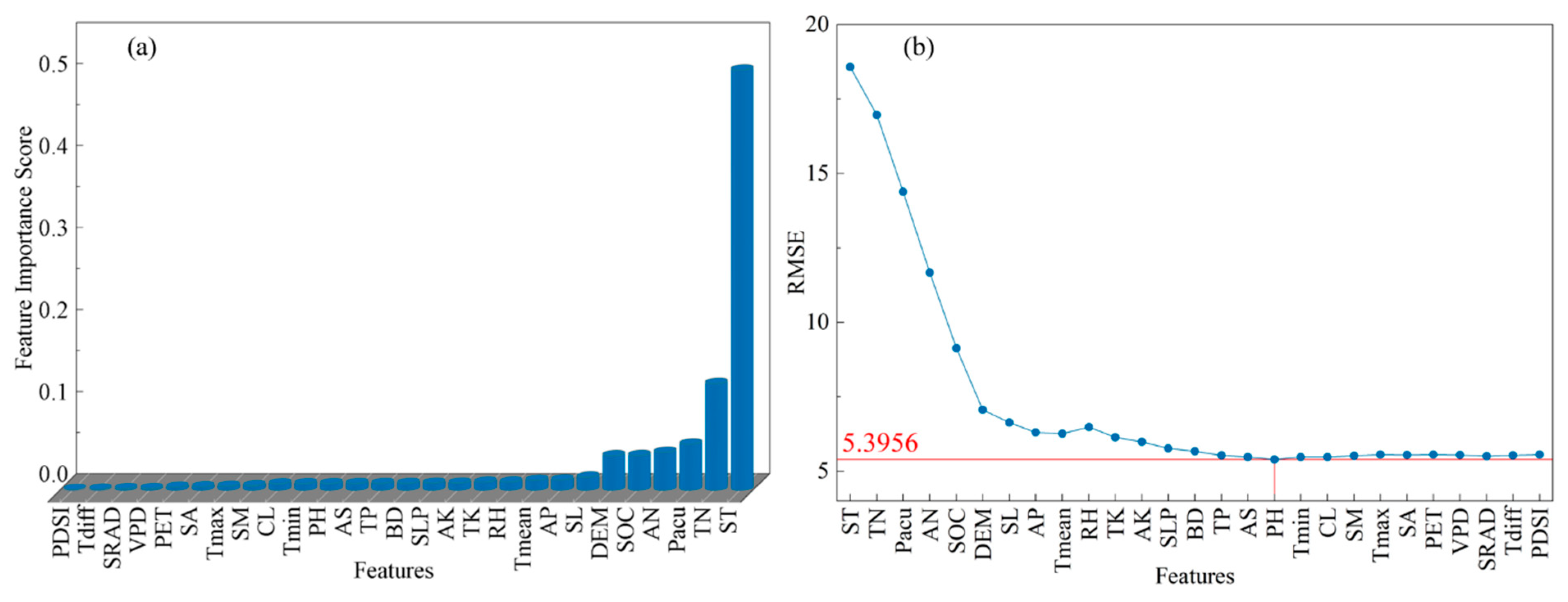Remotesensing 16 03790 g003