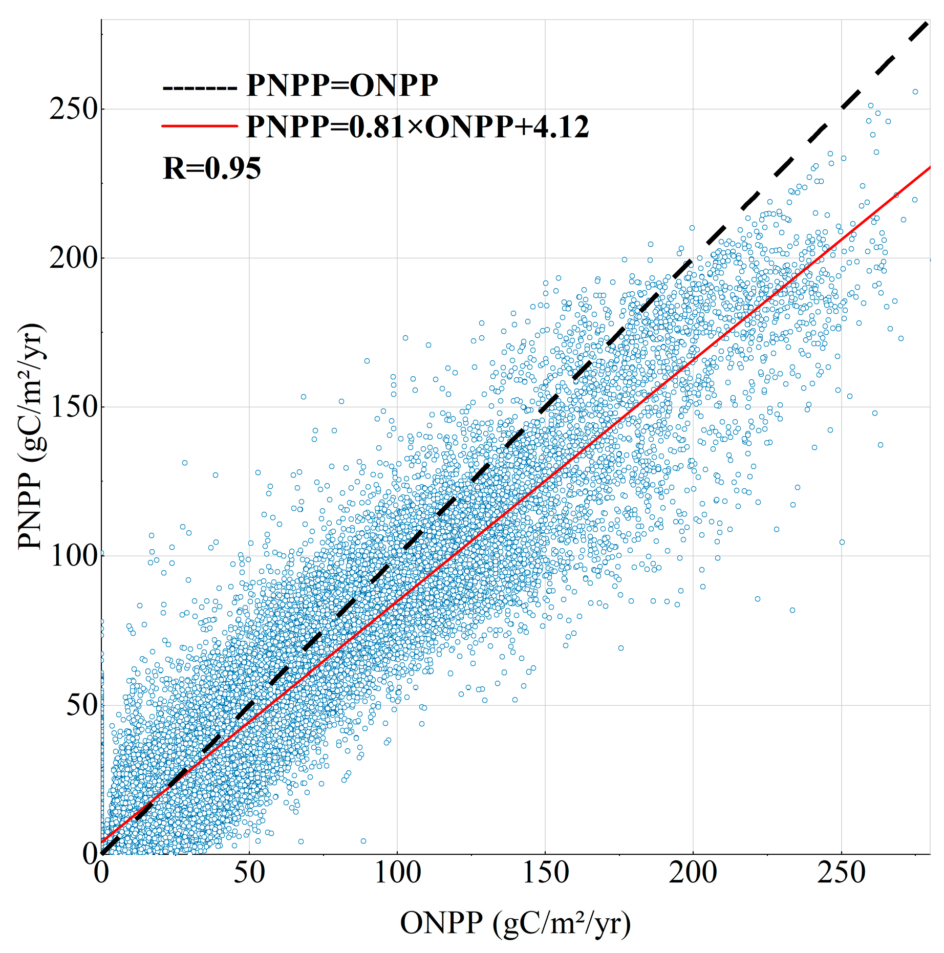 Remotesensing 16 03790 g005