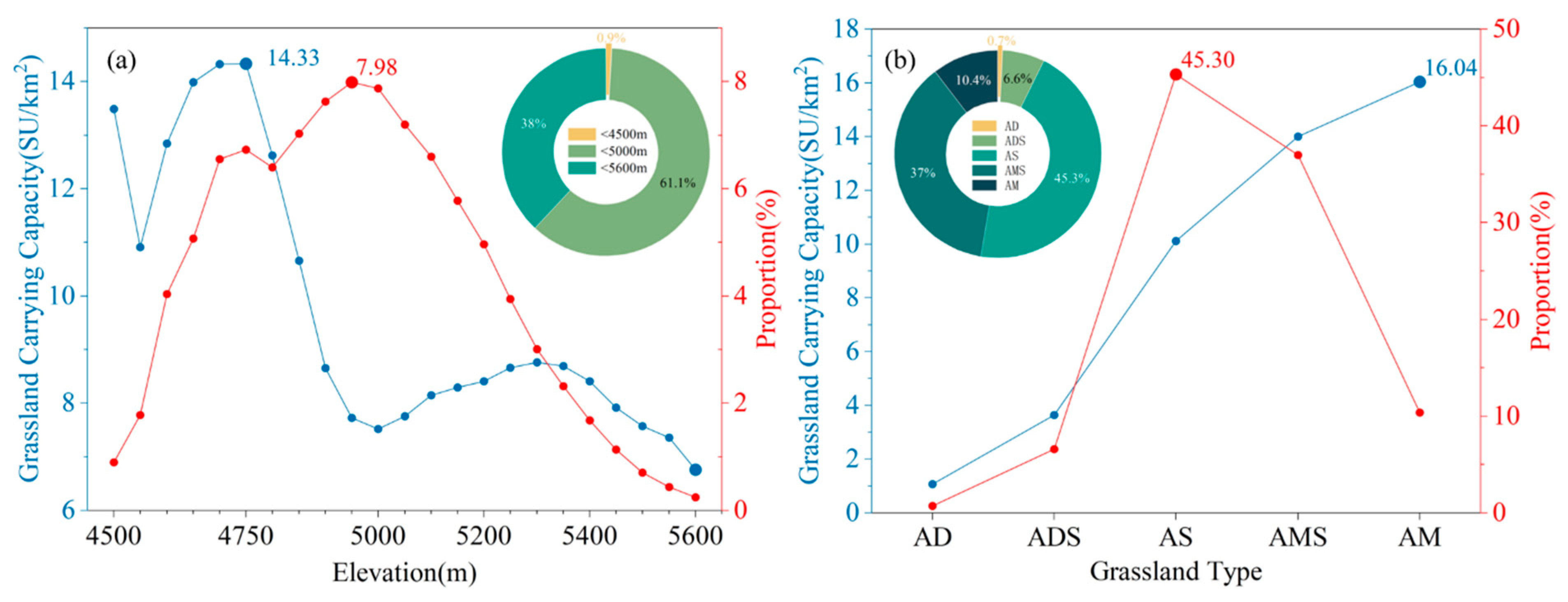 Remotesensing 16 03790 g011