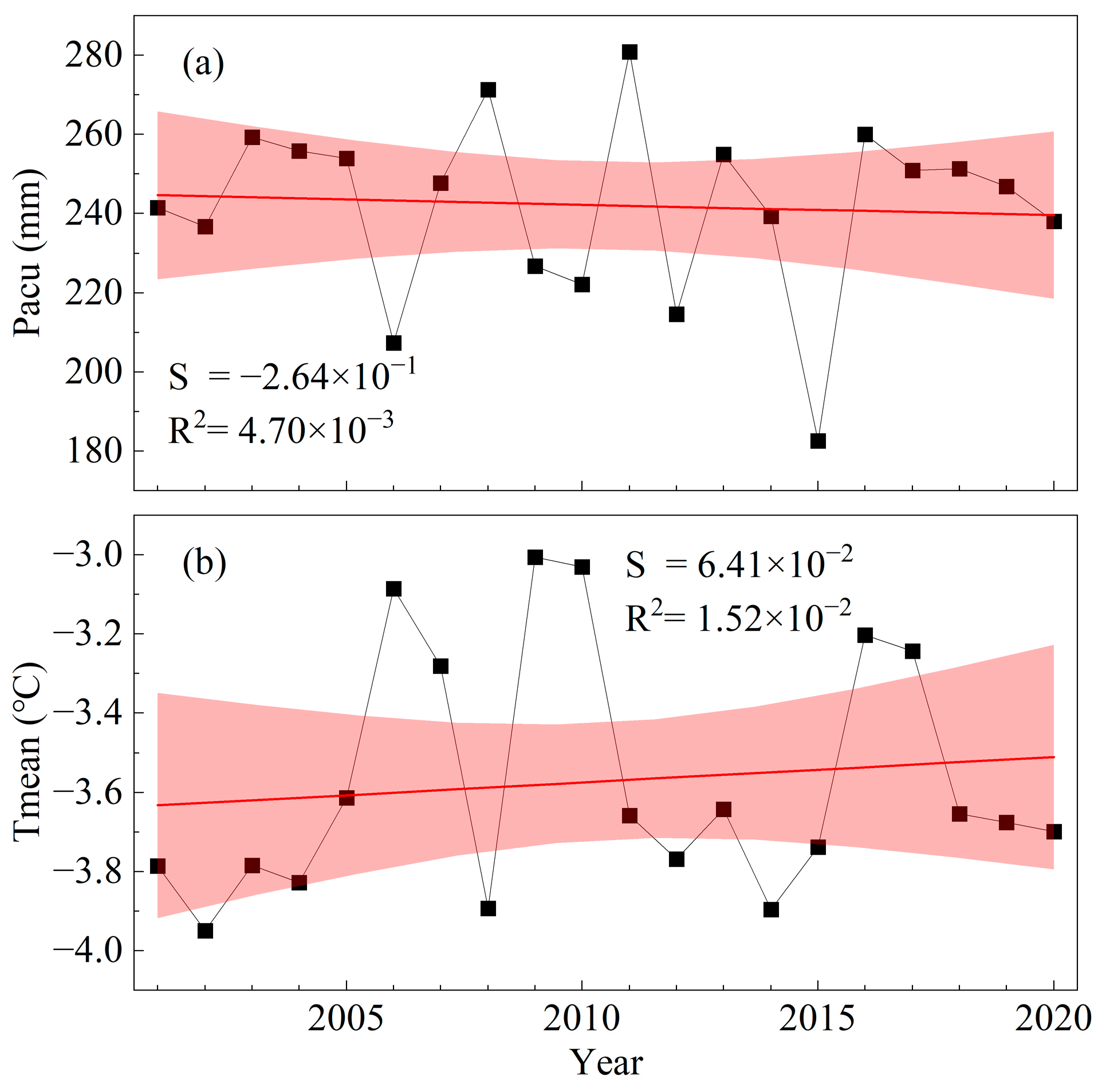 Remotesensing 16 03790 g013