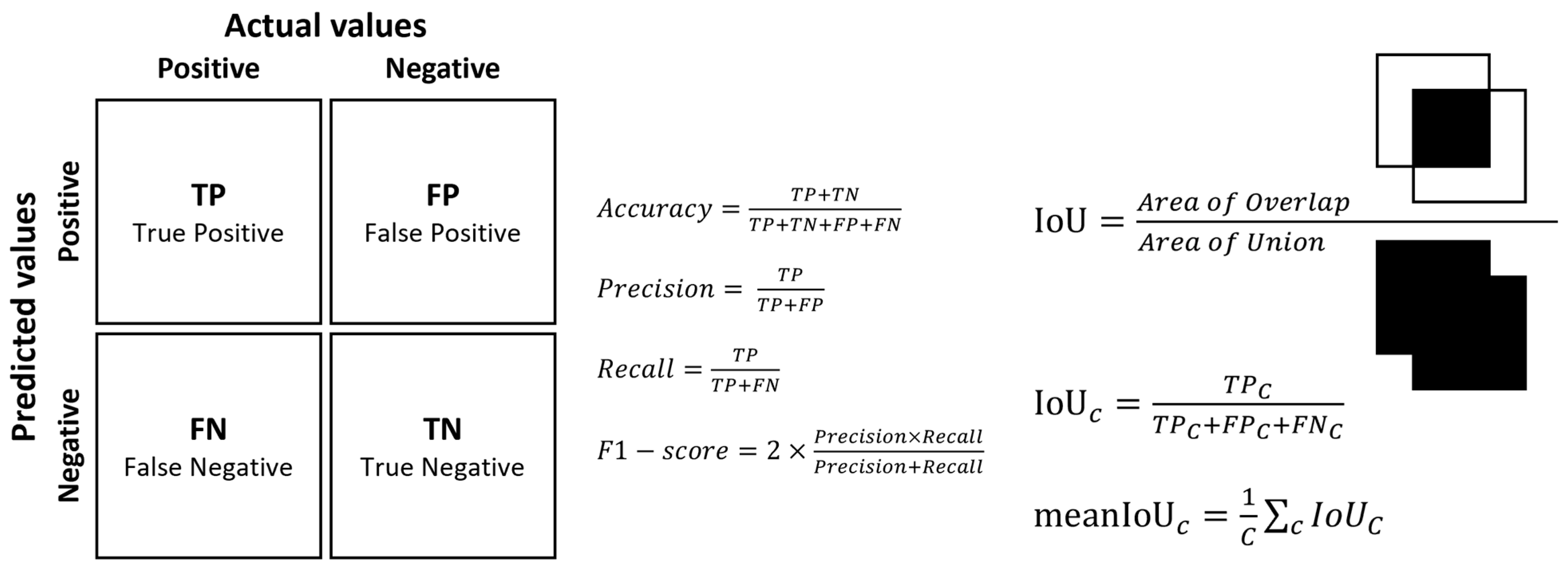 Remotesensing 16 03791 g009