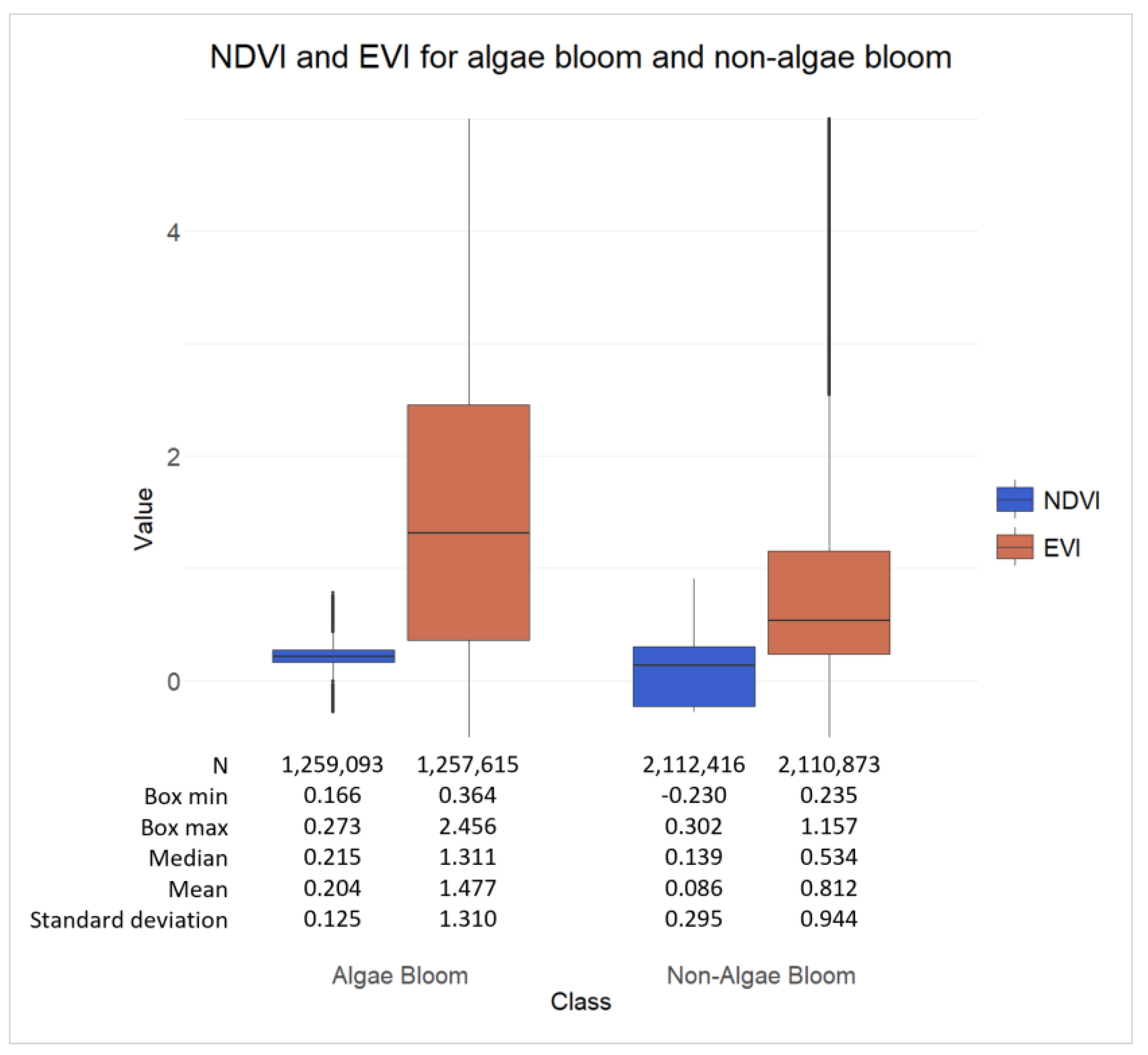 Remotesensing 16 03791 g014