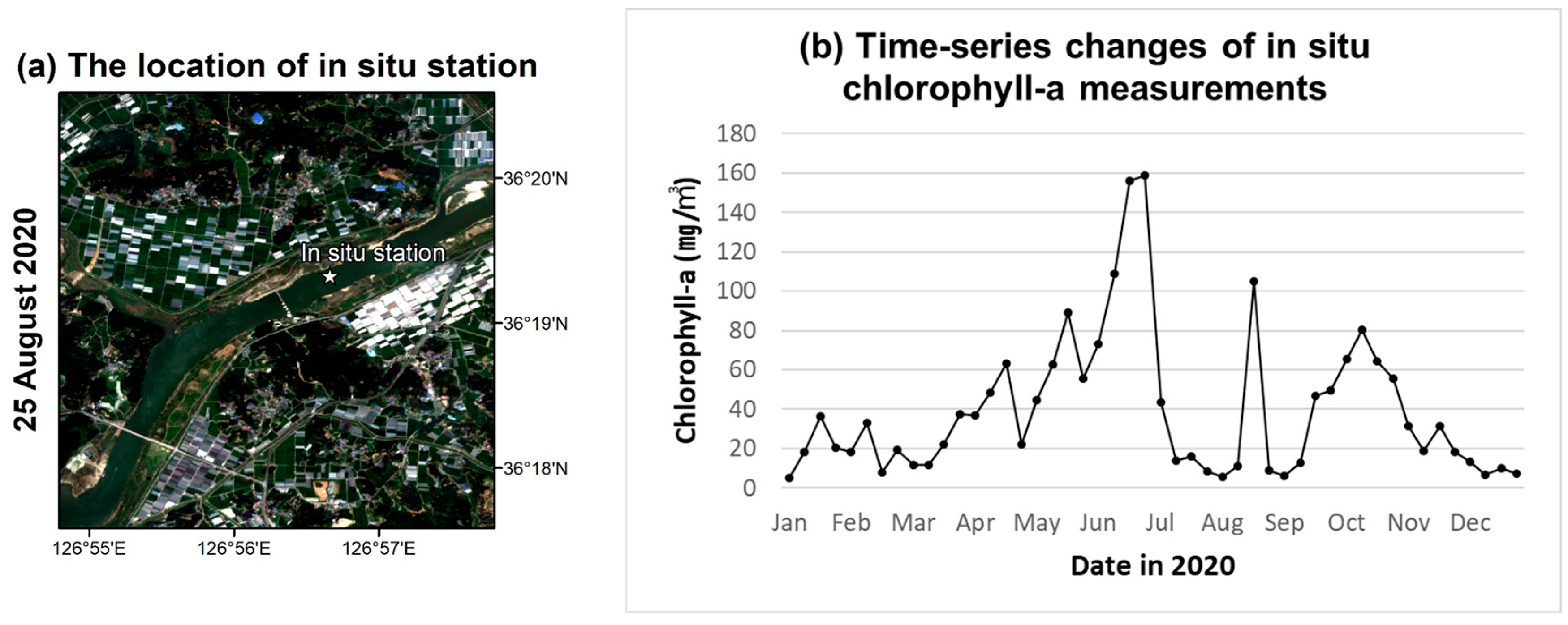 Remotesensing 16 03791 g022