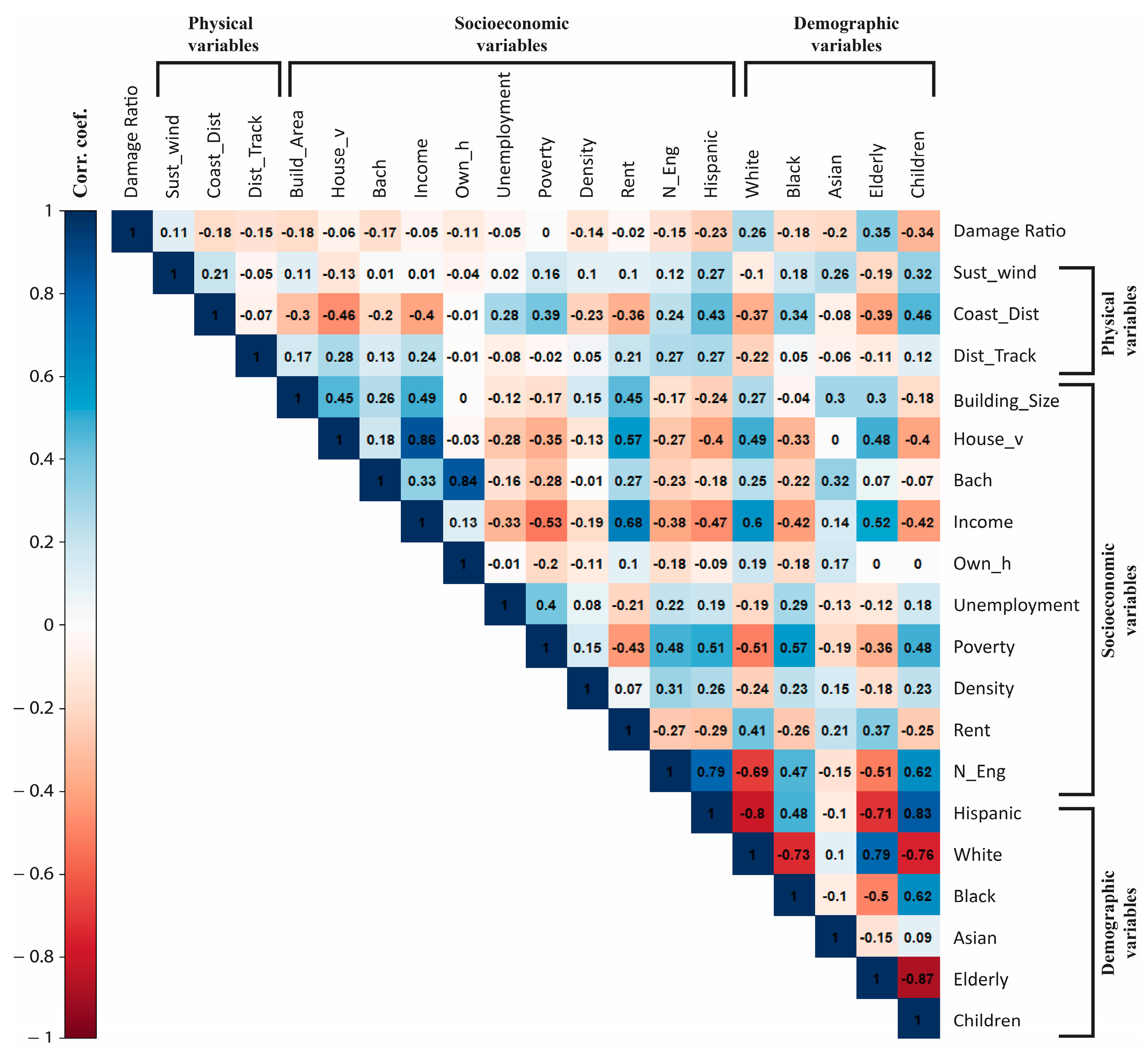 Remotesensing 16 03792 g005