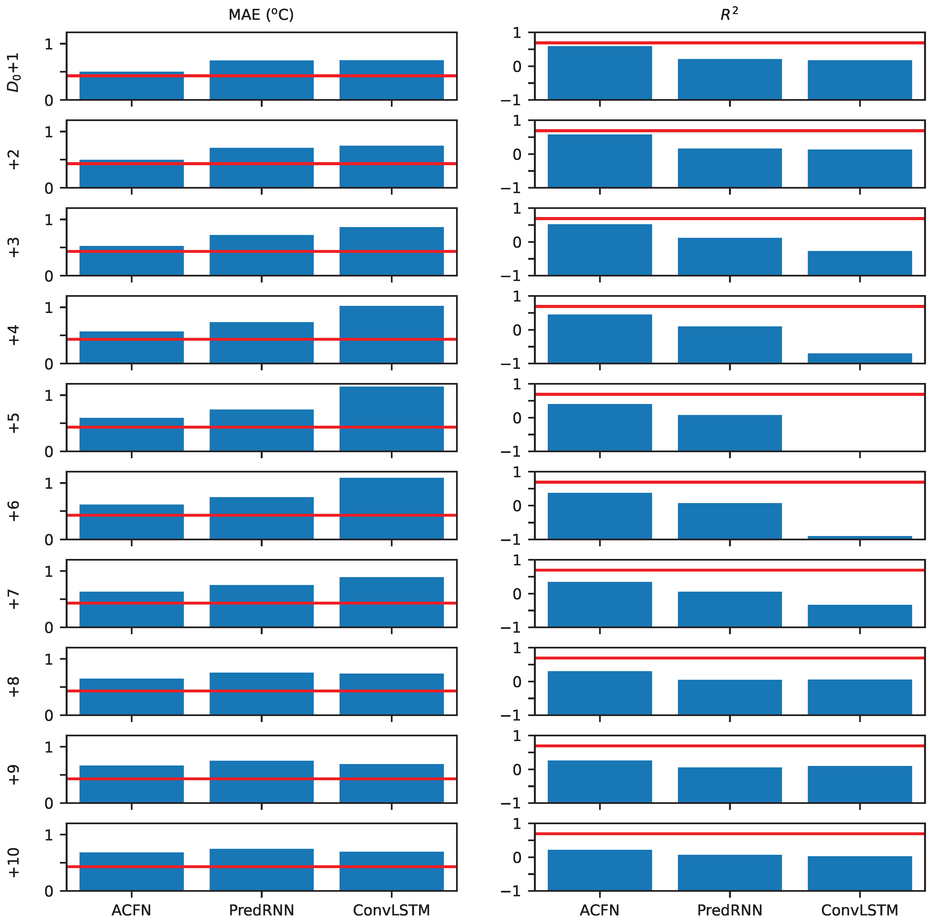 Remotesensing 16 03793 g009