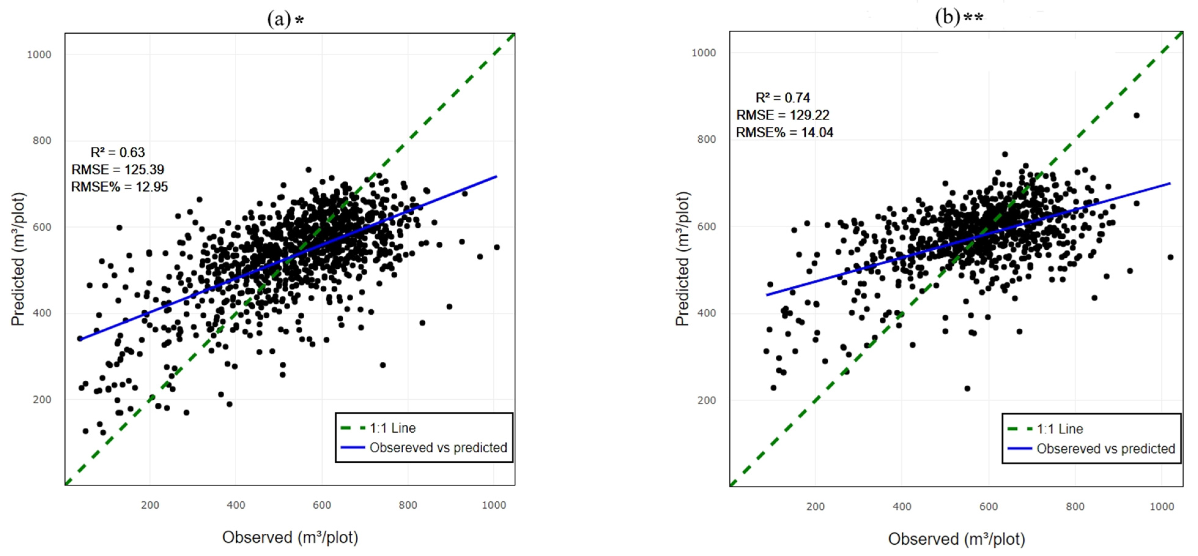 Remotesensing 16 03794 g003a