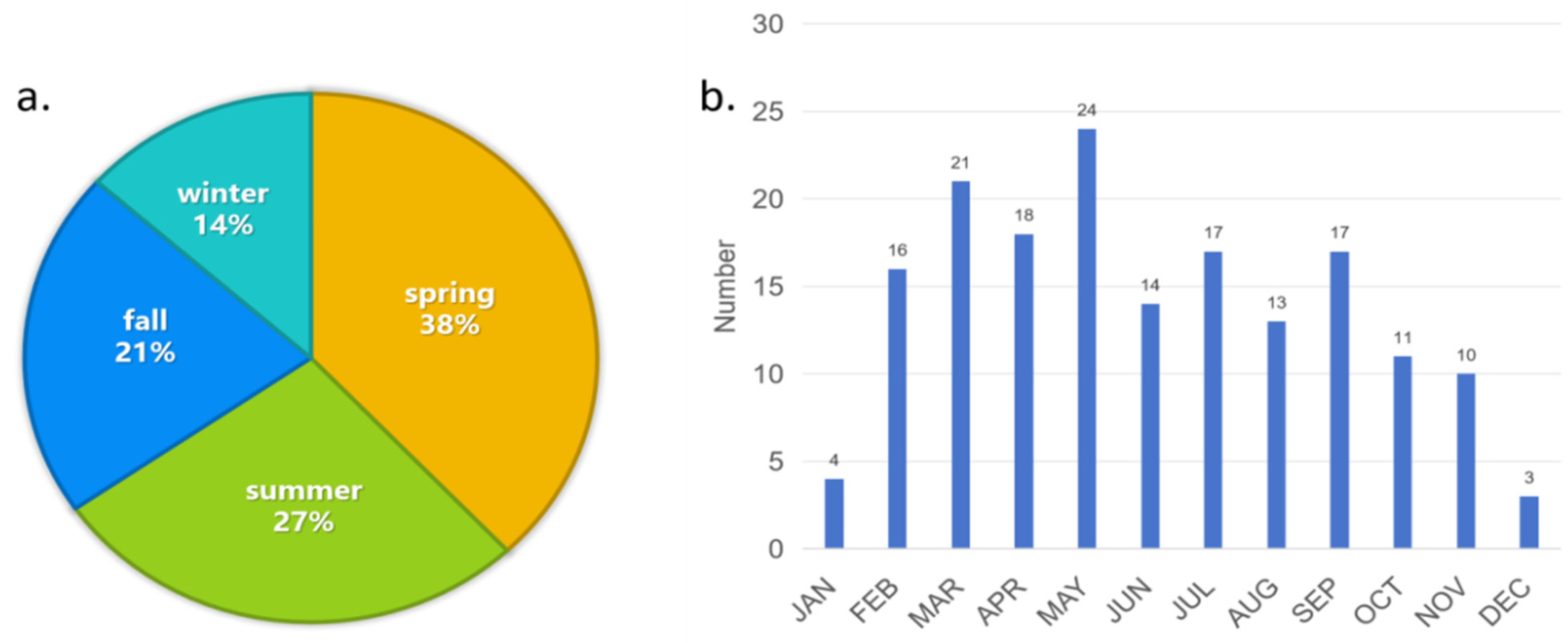 Remotesensing 16 03796 g004 Remotesensing 16 03796 g004