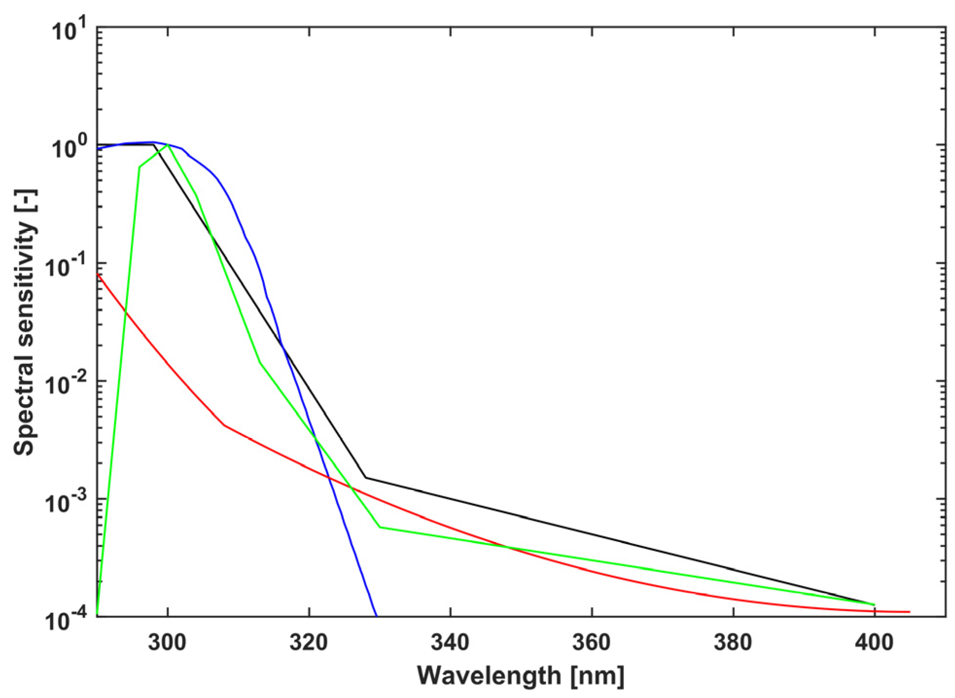Remotesensing 16 03797 g002