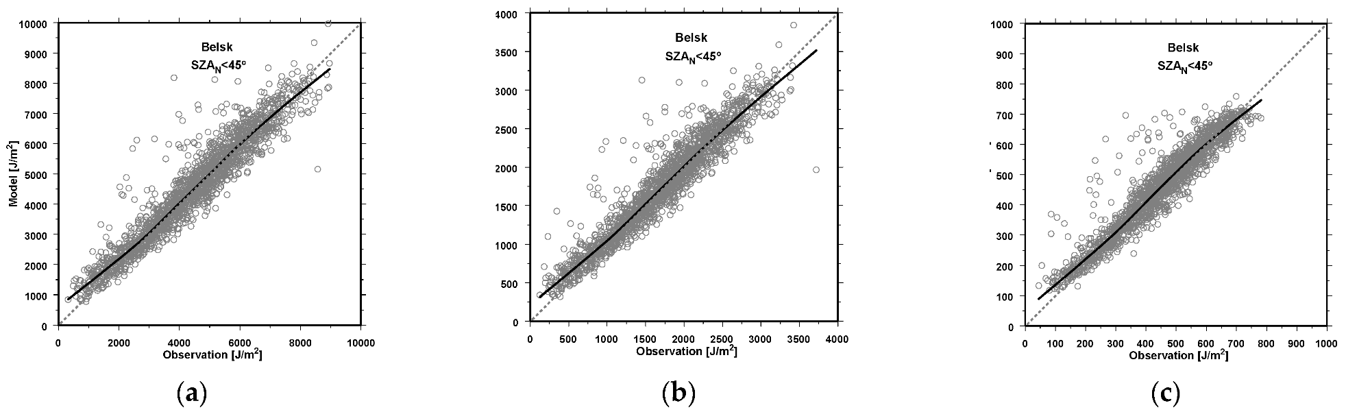 Remotesensing 16 03797 g004