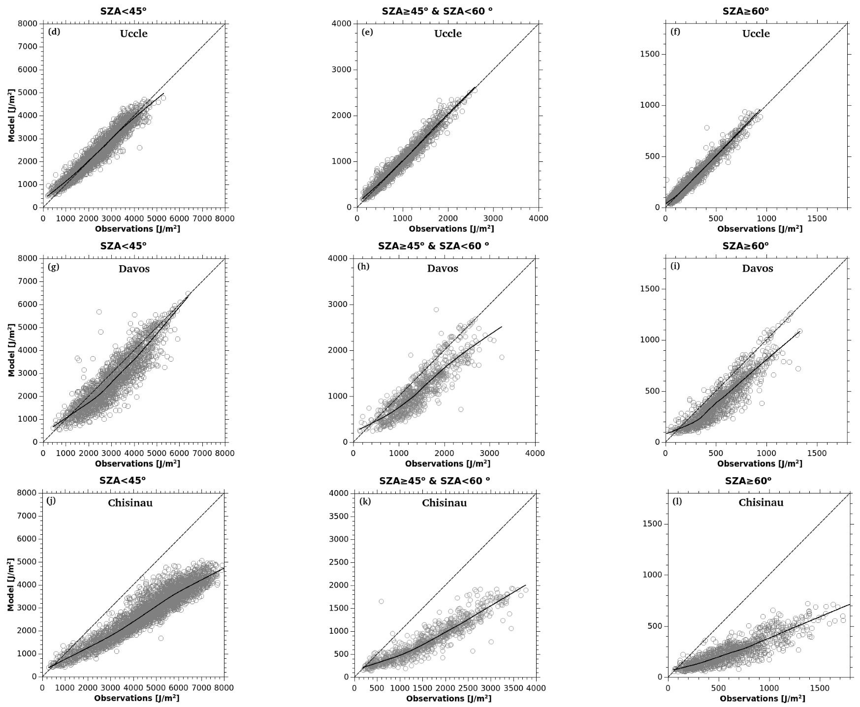 Remotesensing 16 03797 g0a2b