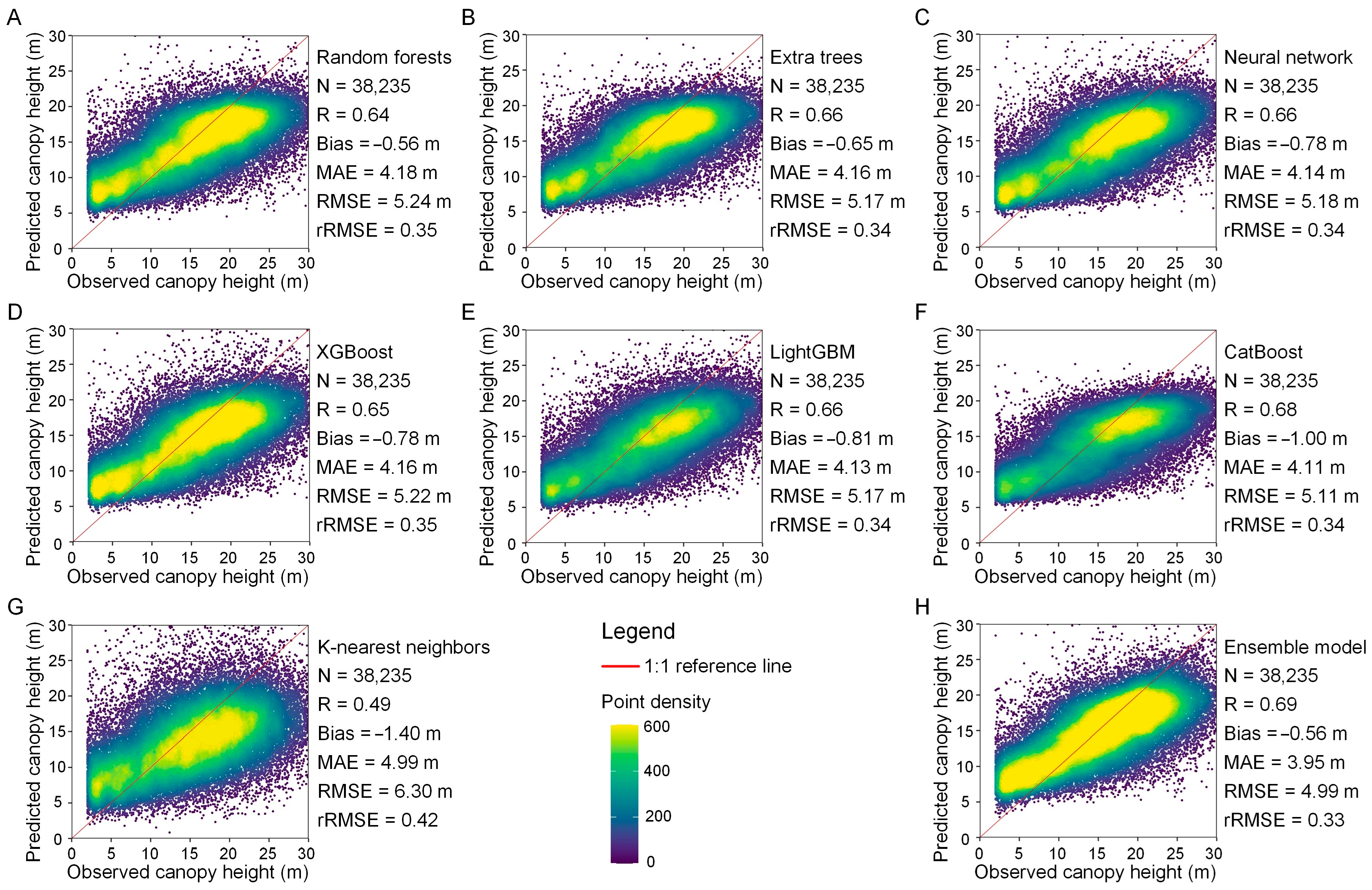 Remotesensing 16 03798 g006