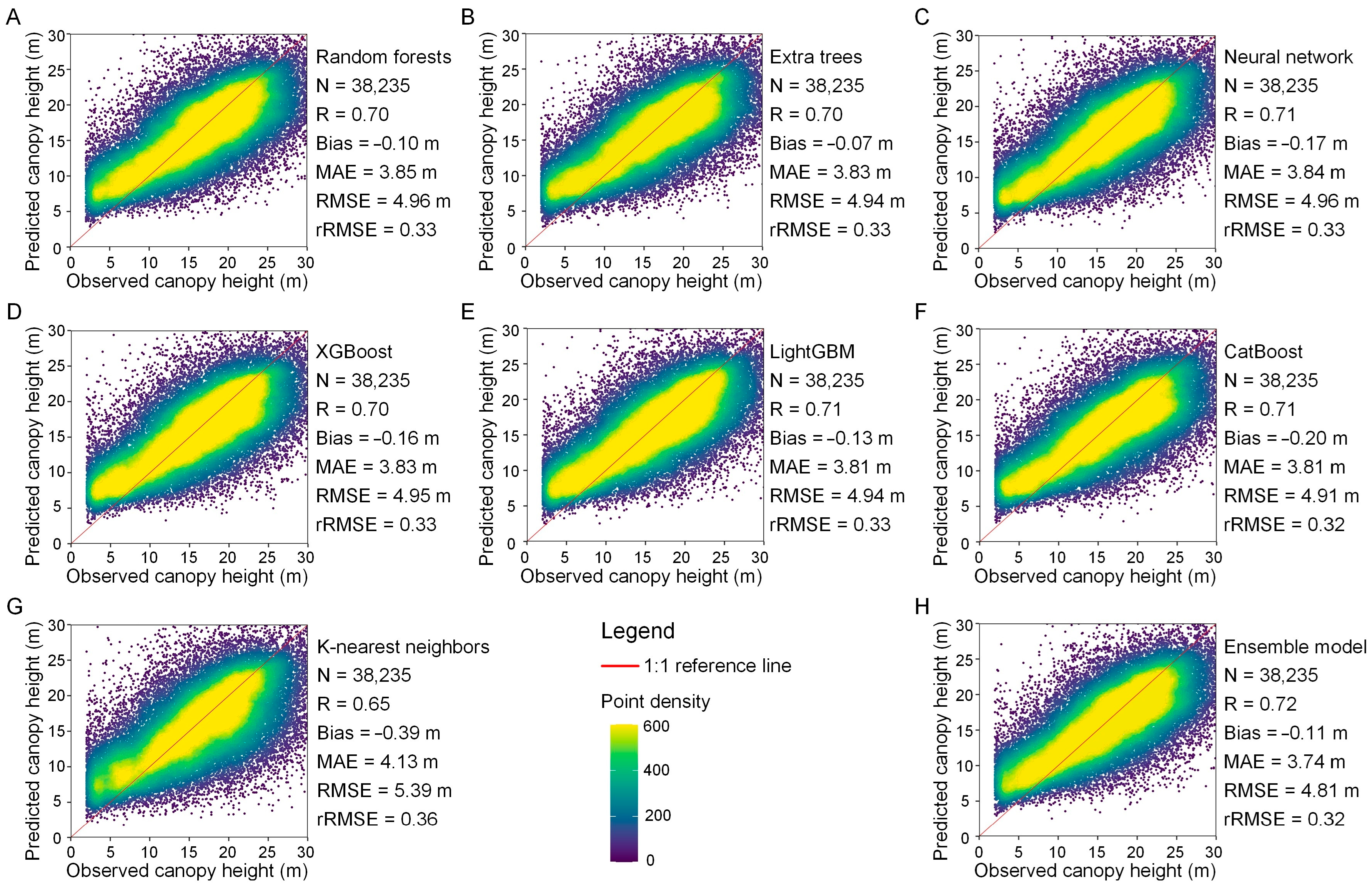 Remotesensing 16 03798 g007