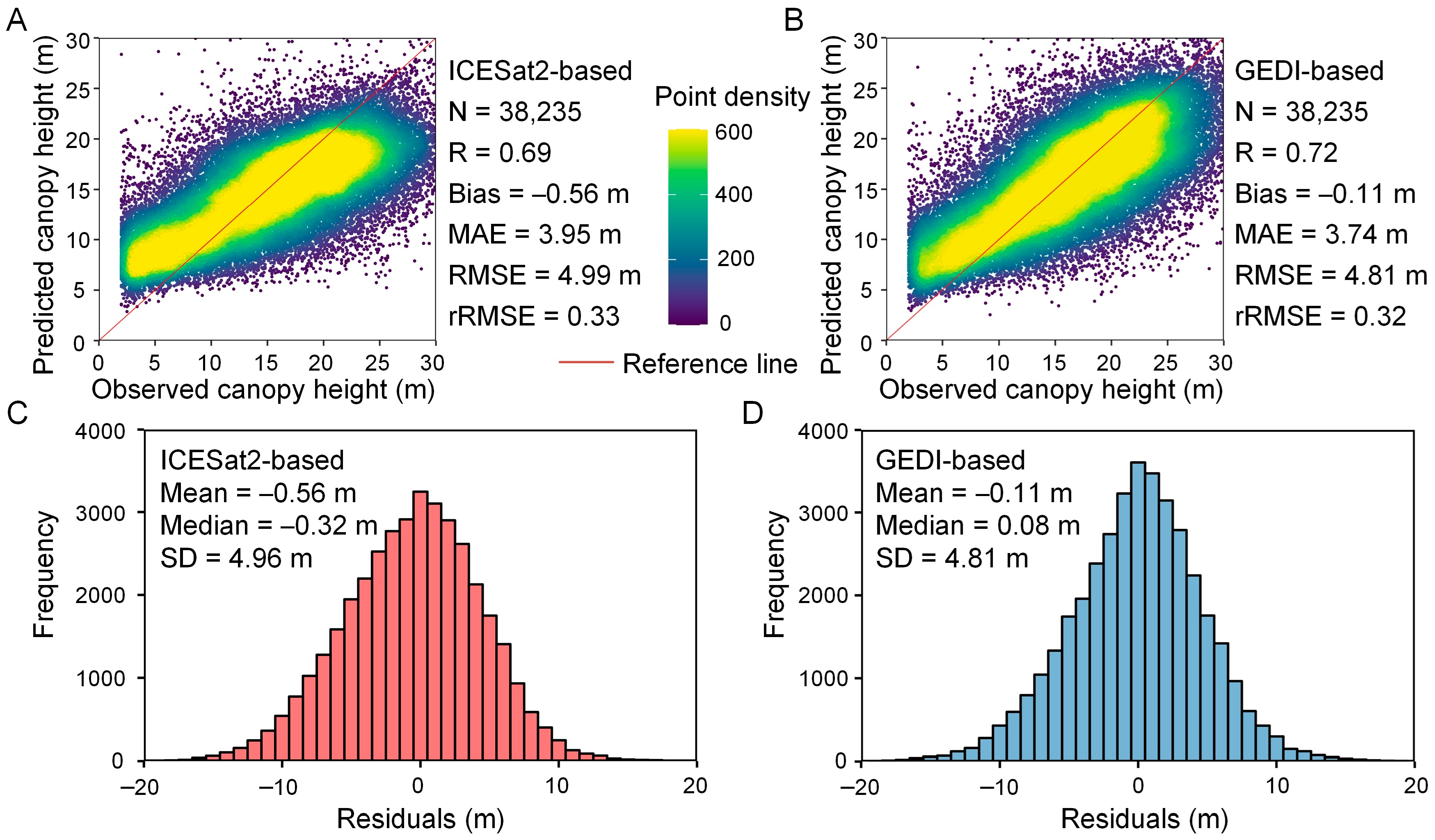 Remotesensing 16 03798 g008