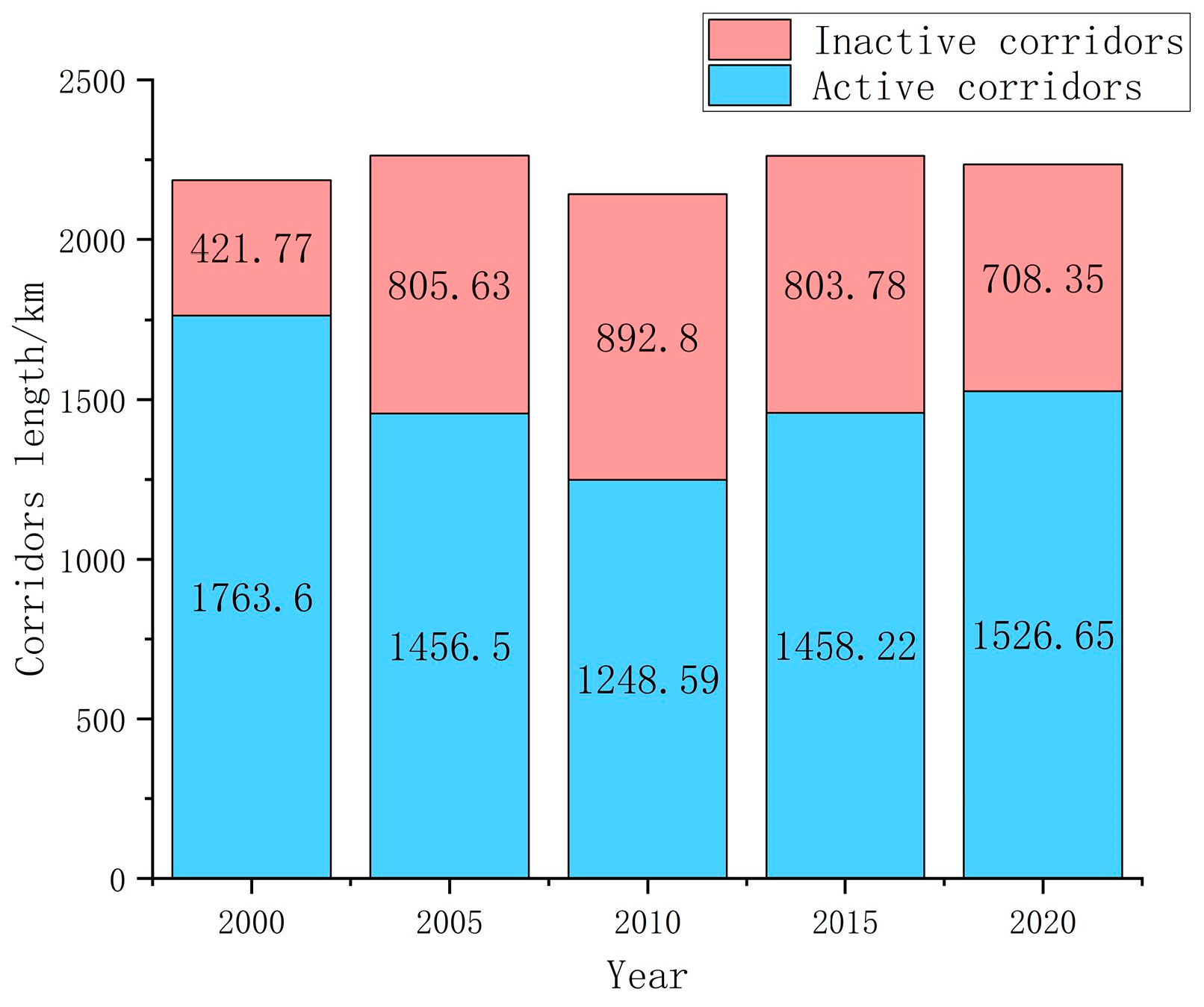 Remotesensing 16 03800 g008