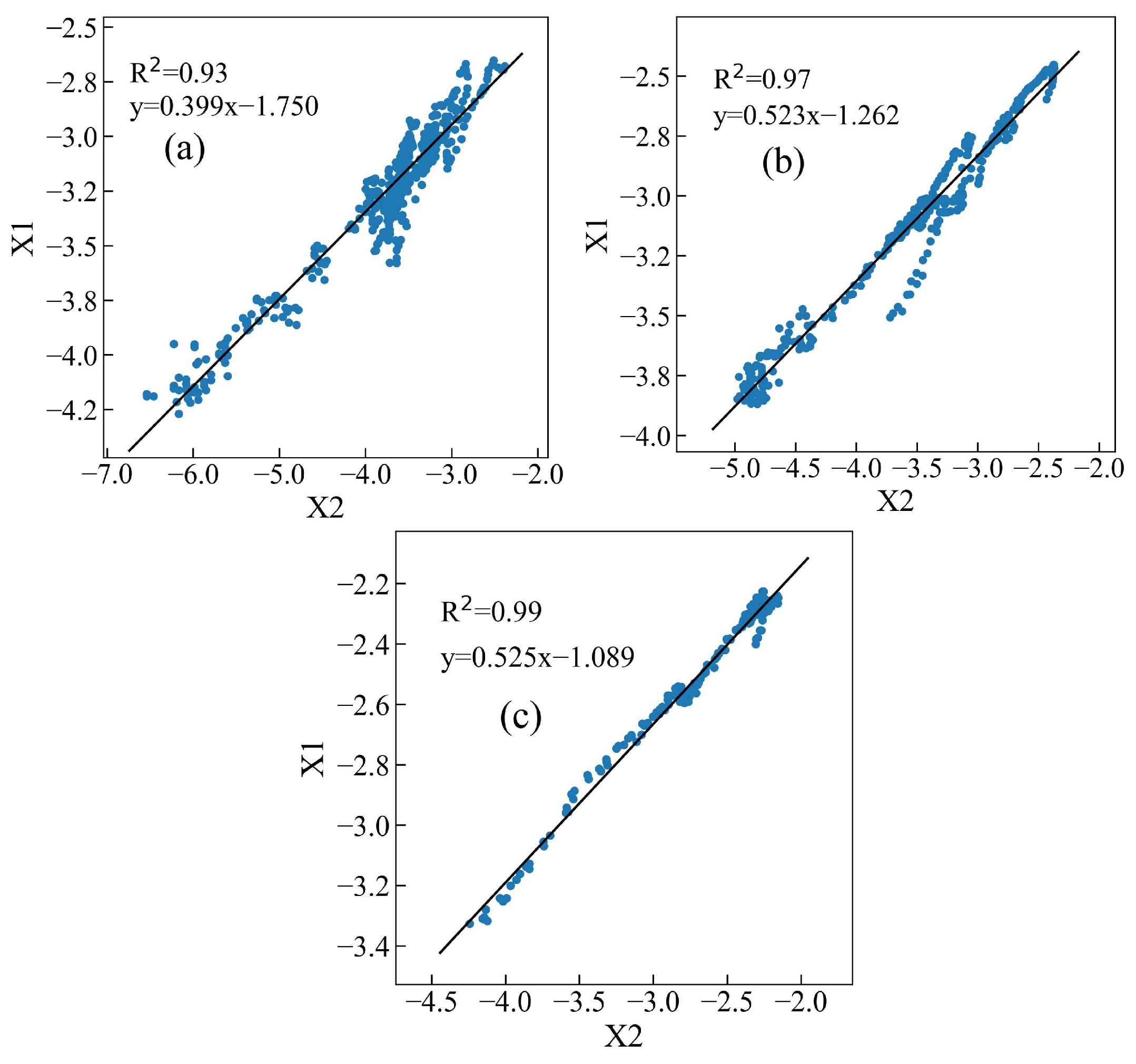 Remotesensing 16 03801 g005