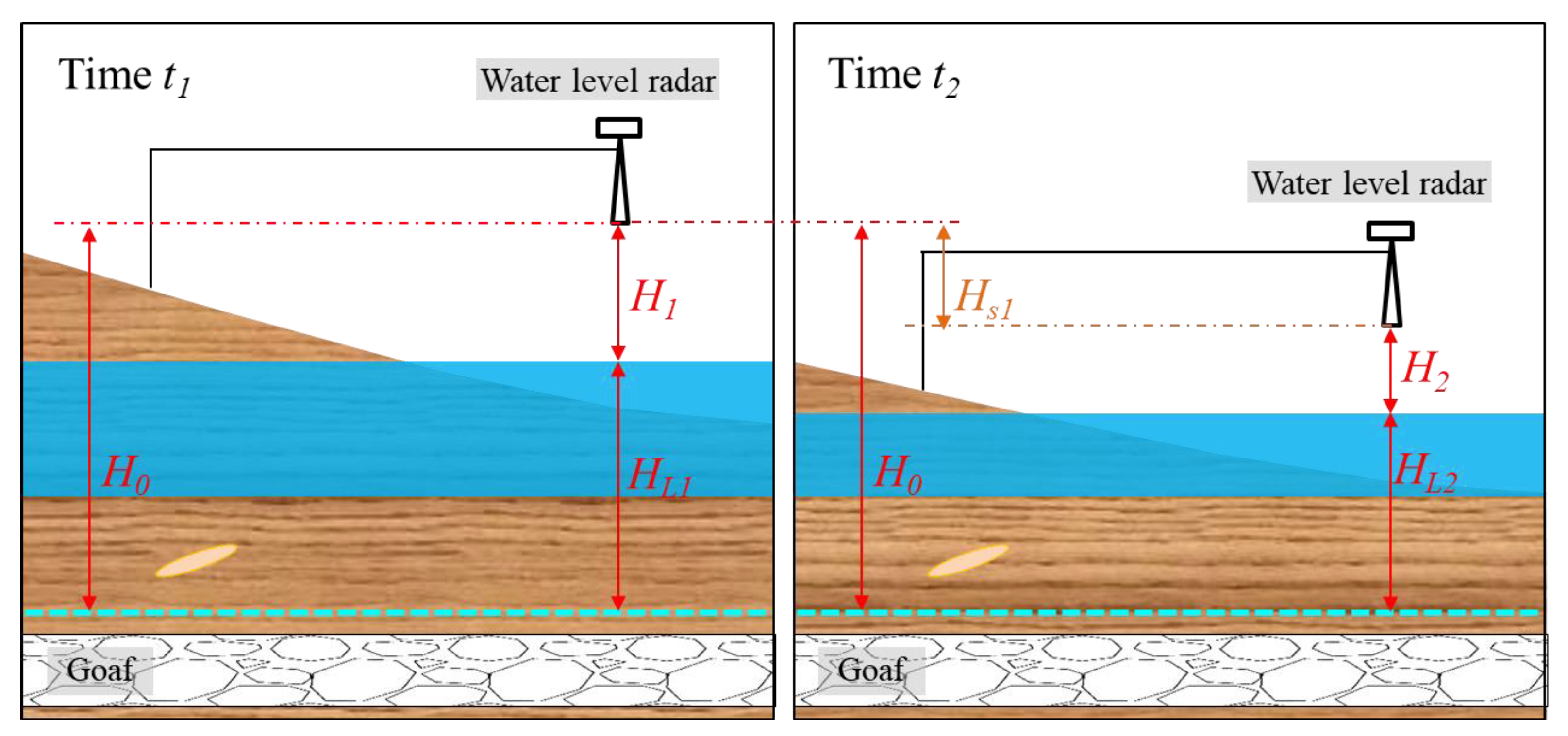 Remotesensing 16 03803 g001