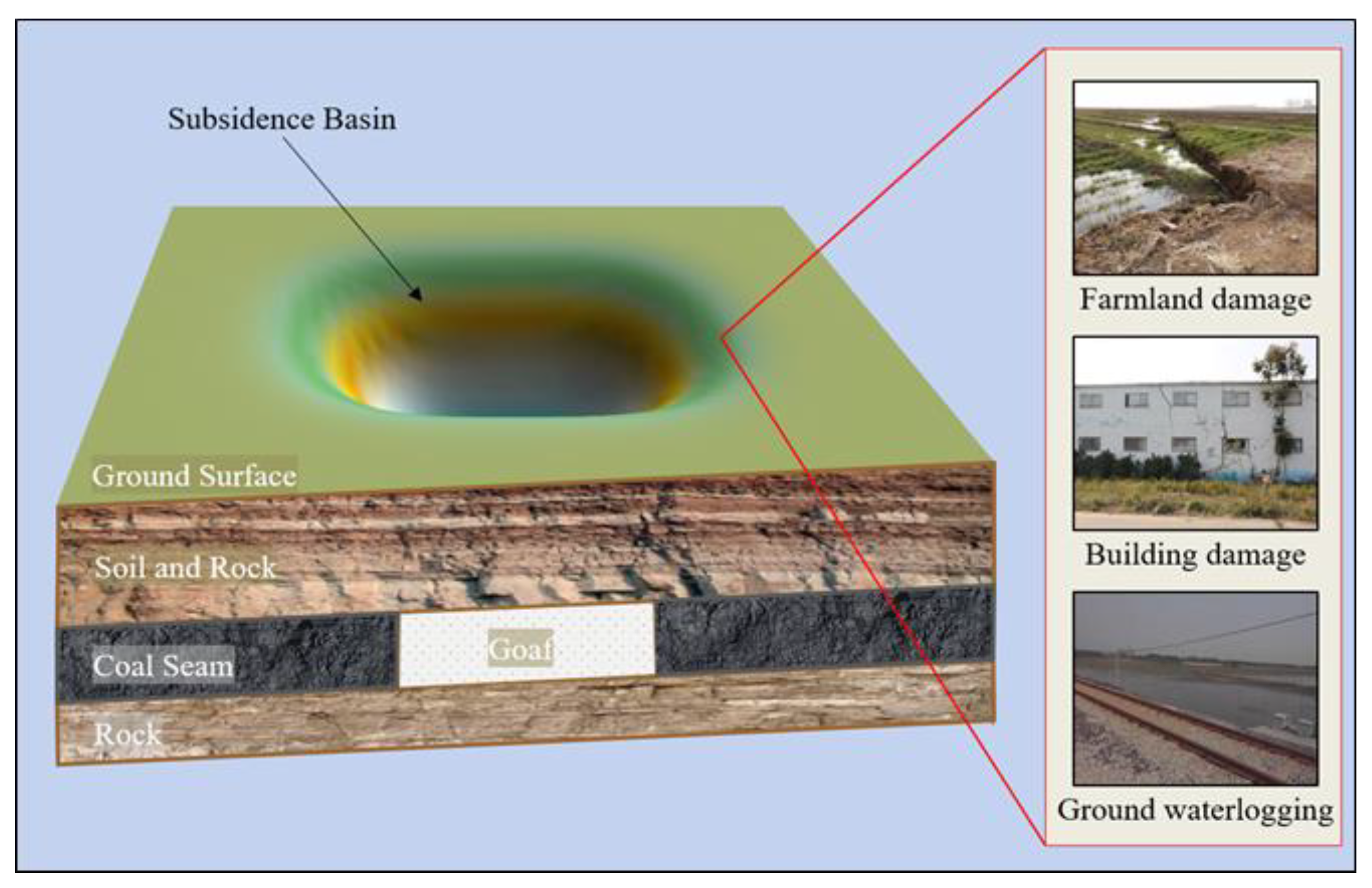 Remotesensing 16 03803 g002
