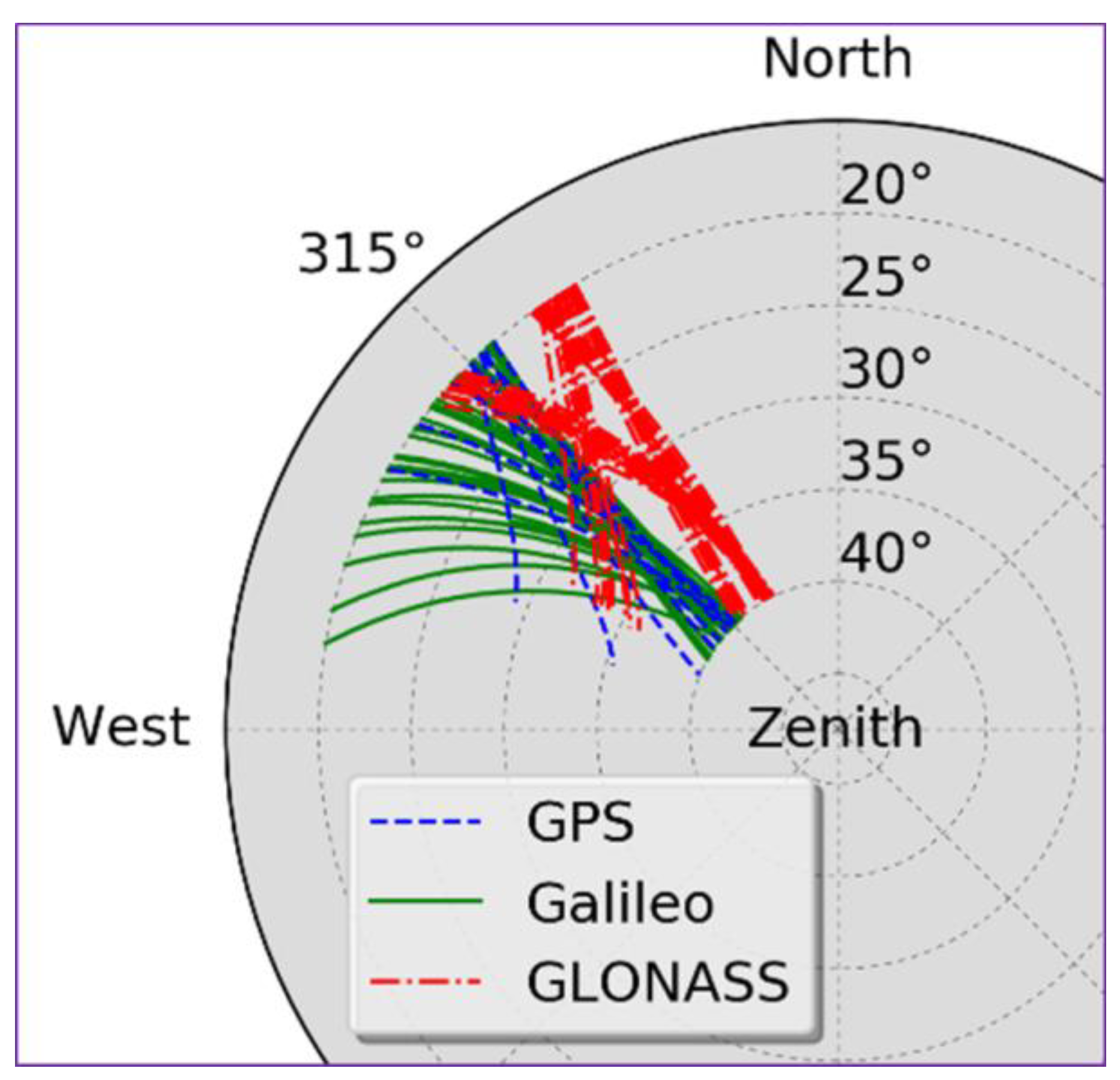 Remotesensing 16 03803 g012