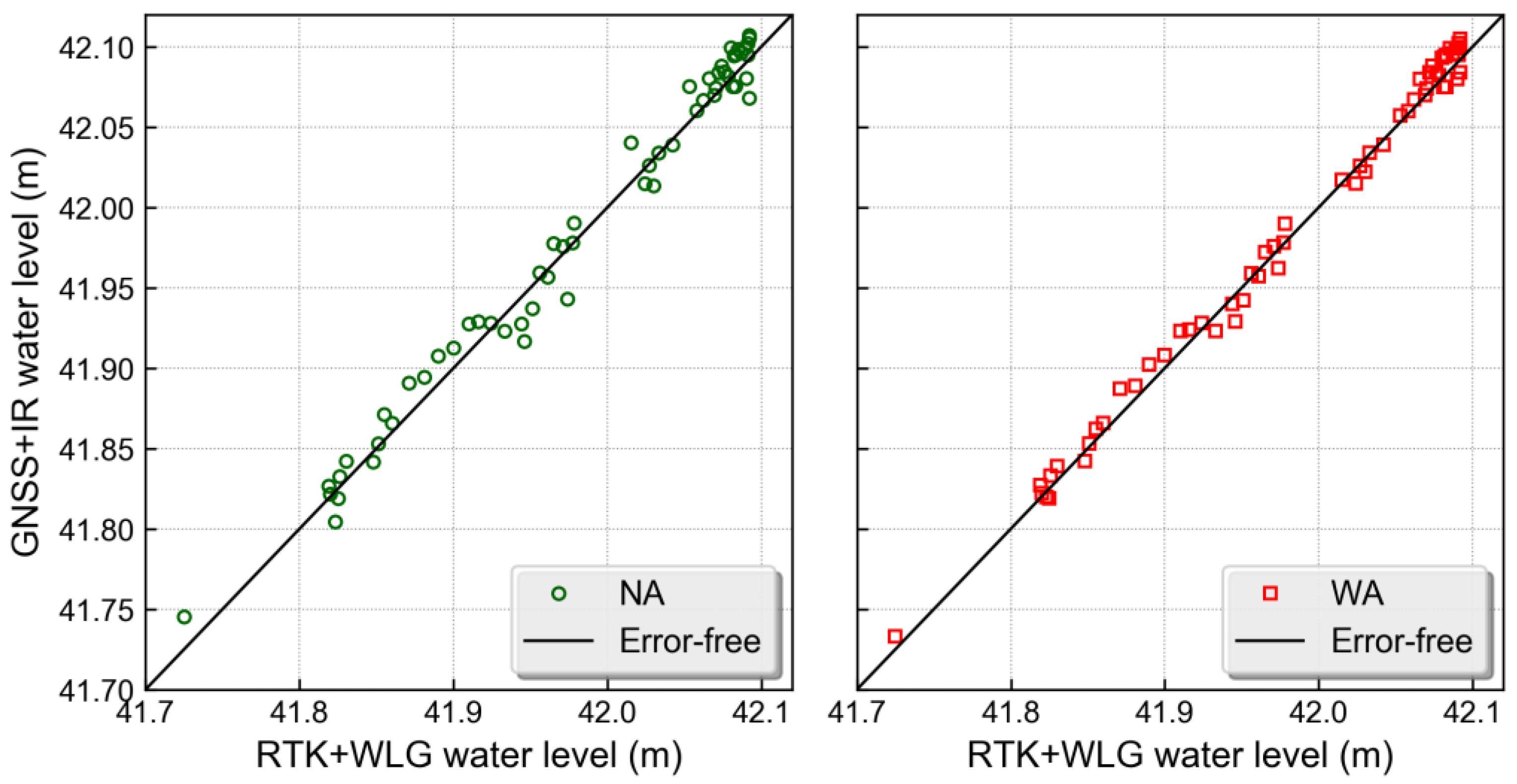Remotesensing 16 03803 g014