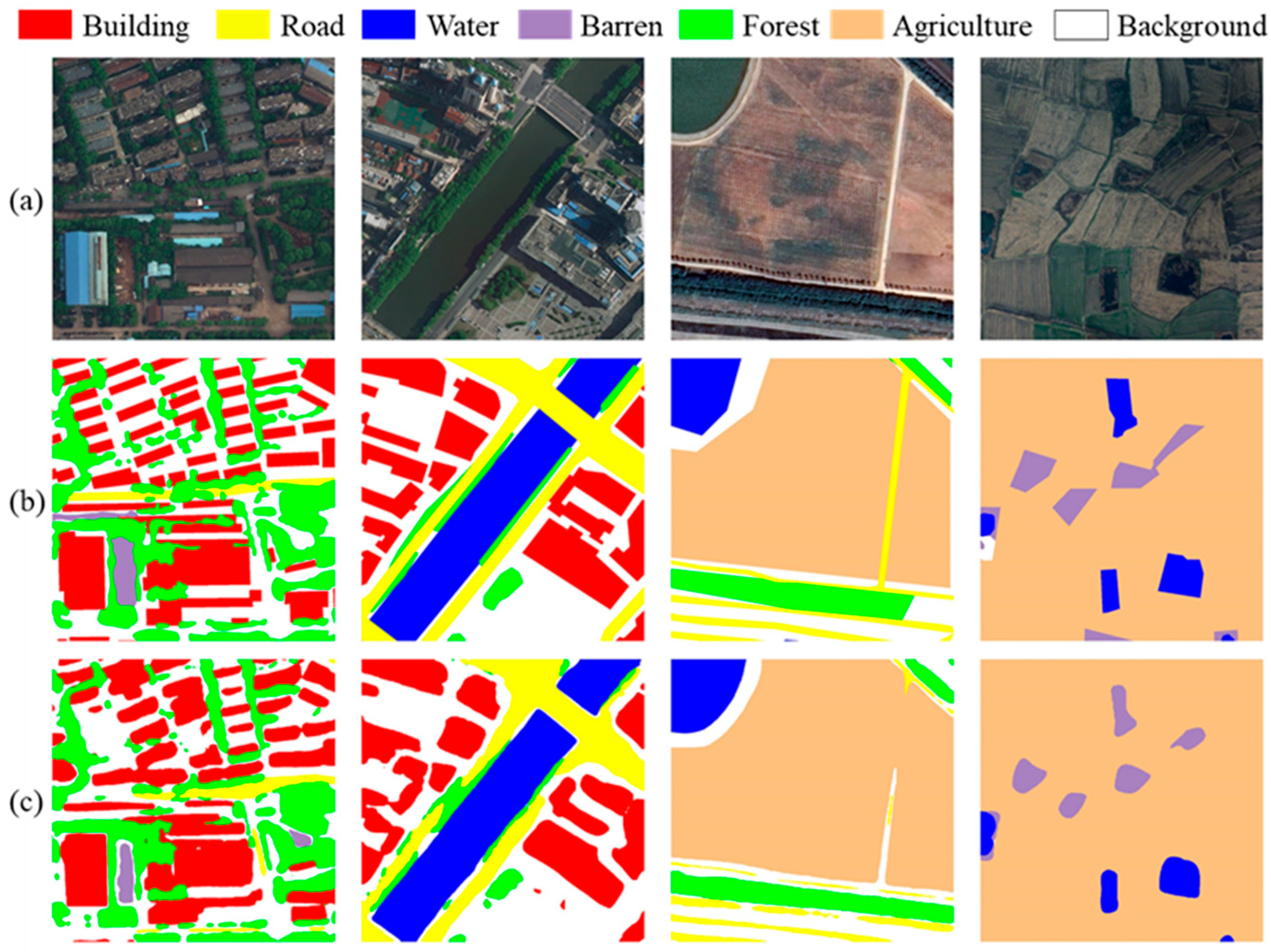 Remotesensing 16 03805 g007