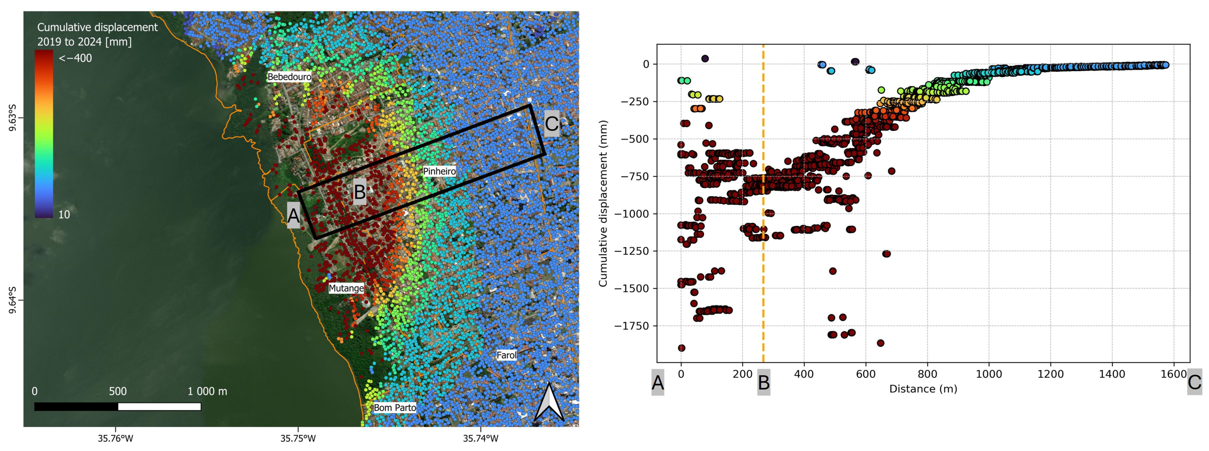Remotesensing 16 03806 g006 Remotesensing 16 03806 g006