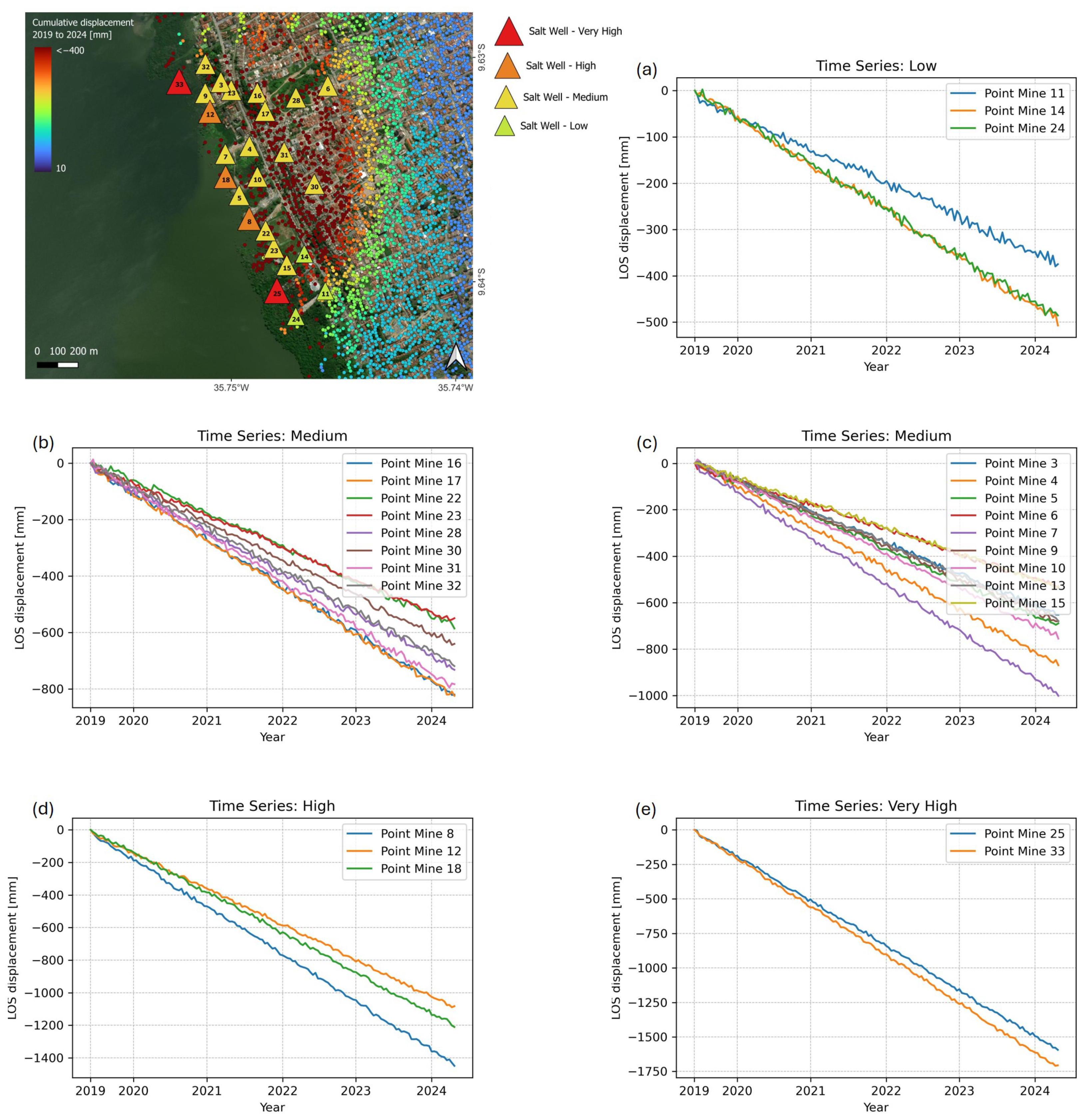 Remotesensing 16 03806 g007 Remotesensing 16 03806 g007