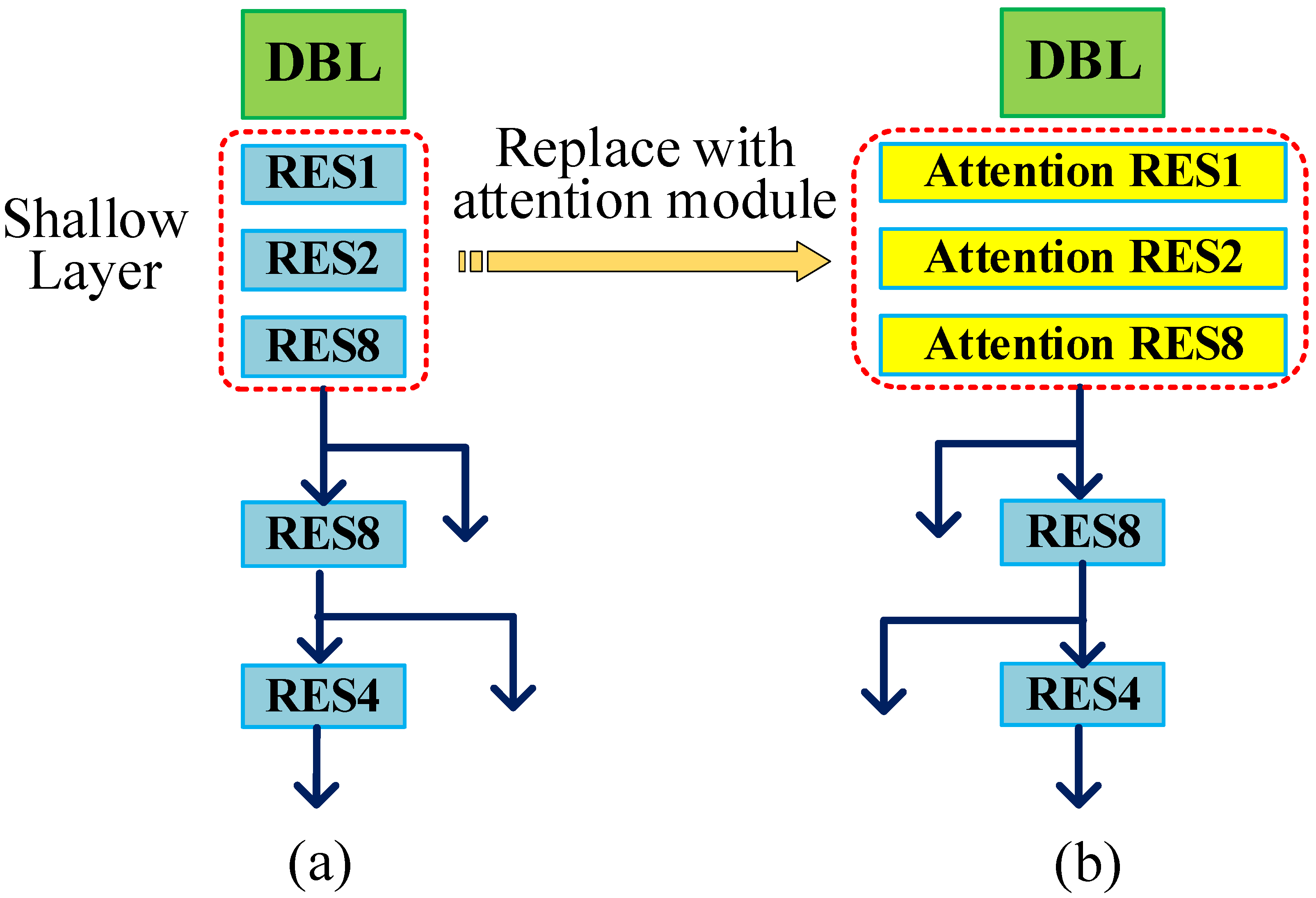 Remotesensing 16 03807 g007