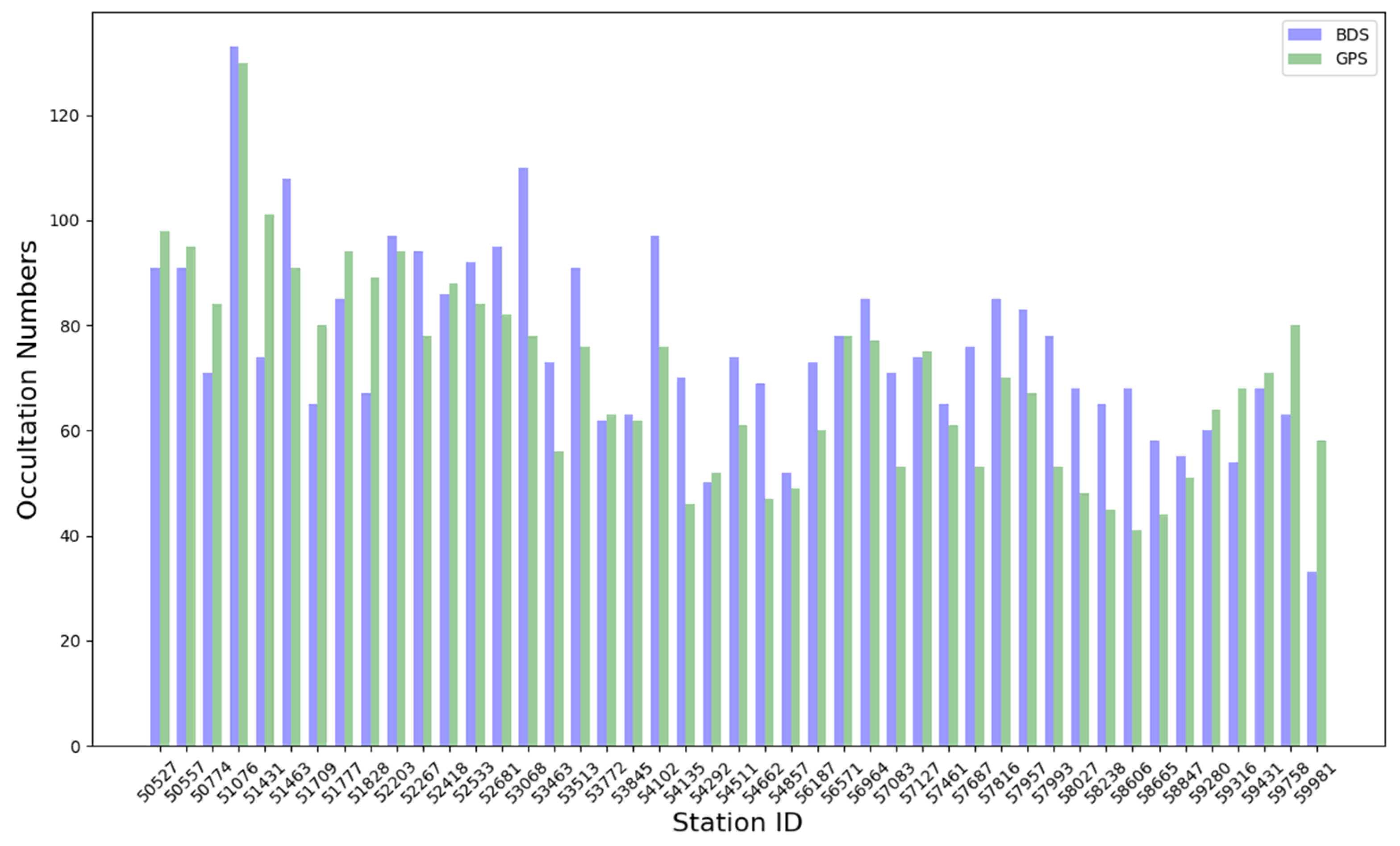 Remotesensing 16 03808 g002