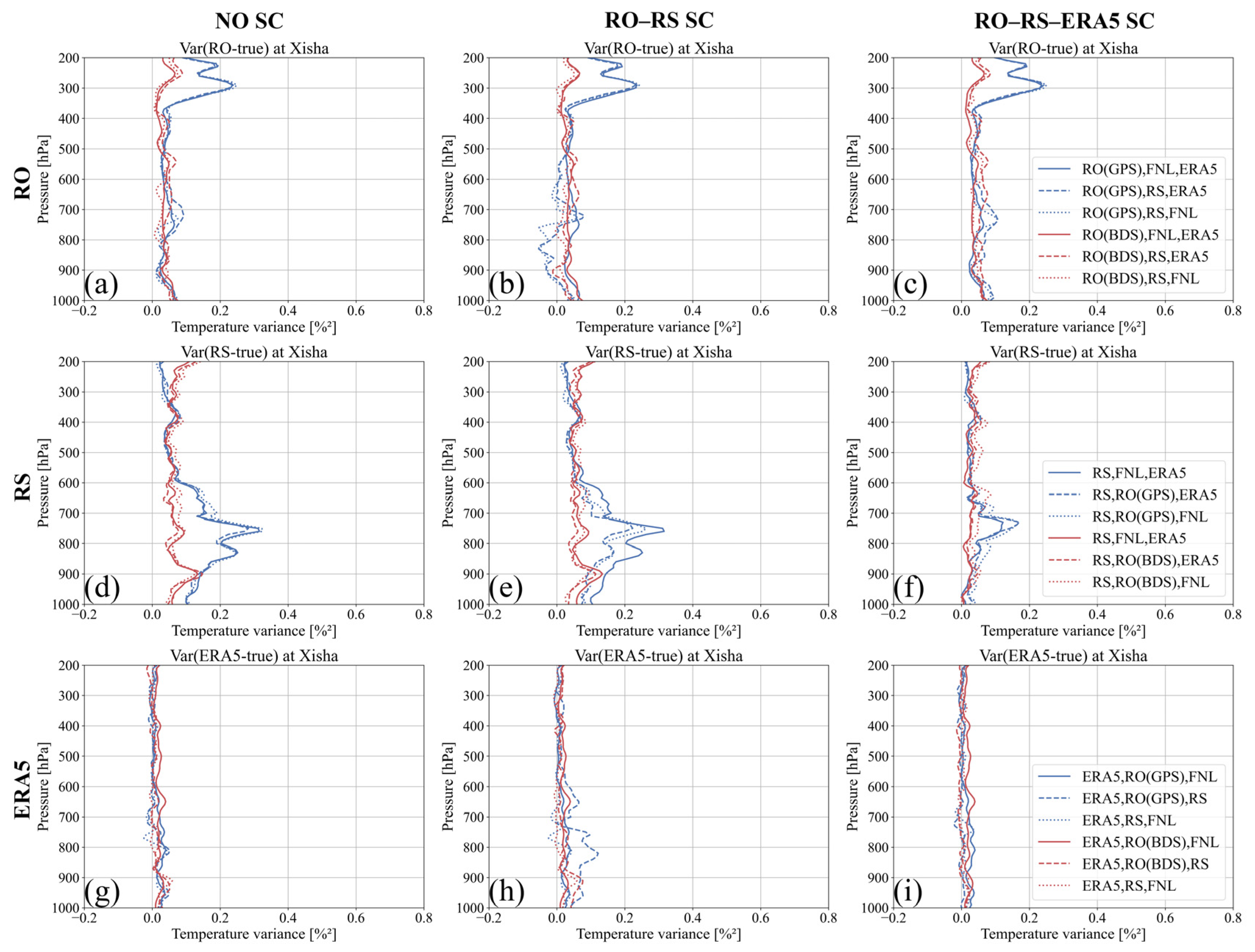 Remotesensing 16 03808 g007