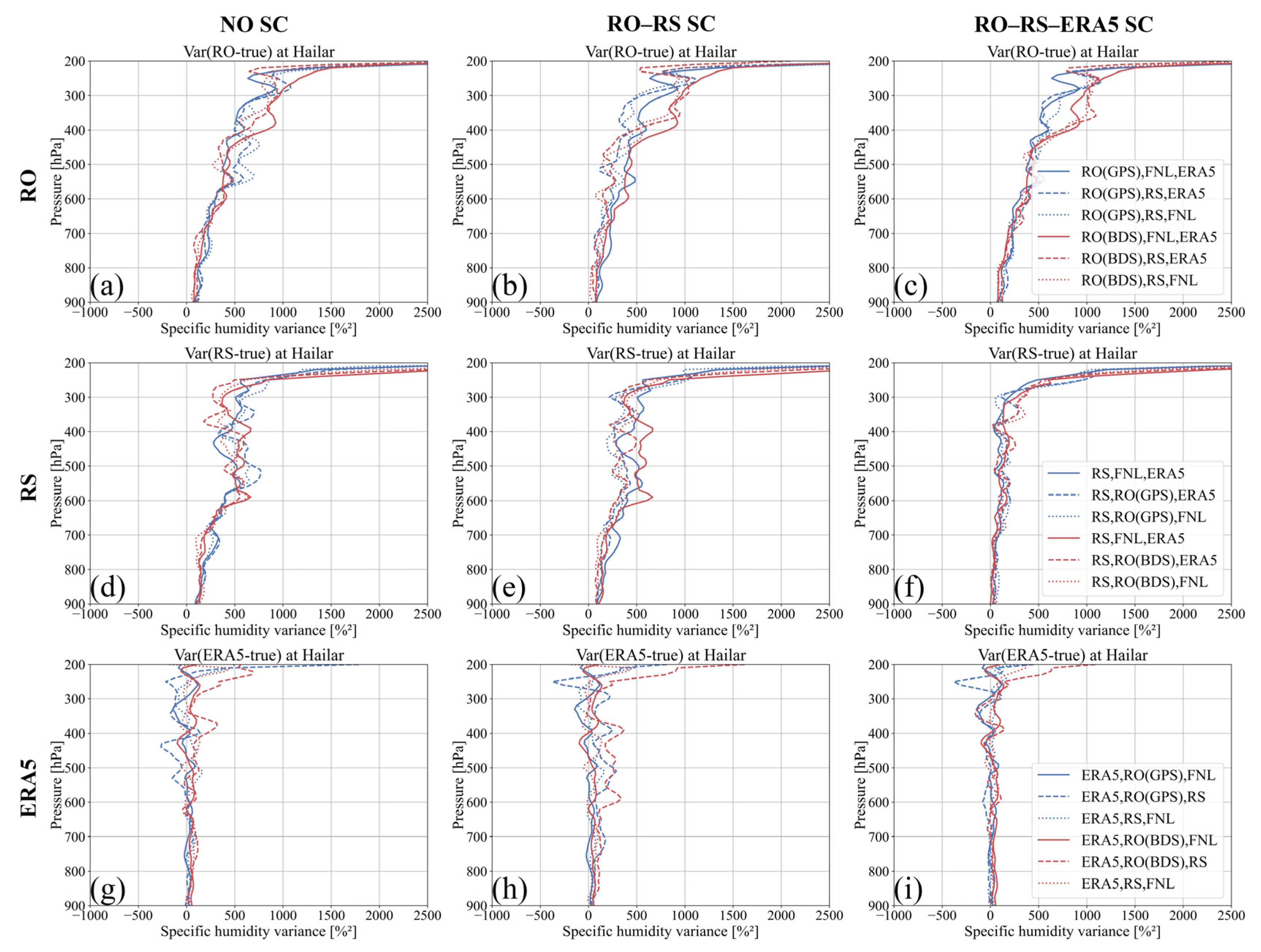 Remotesensing 16 03808 g008