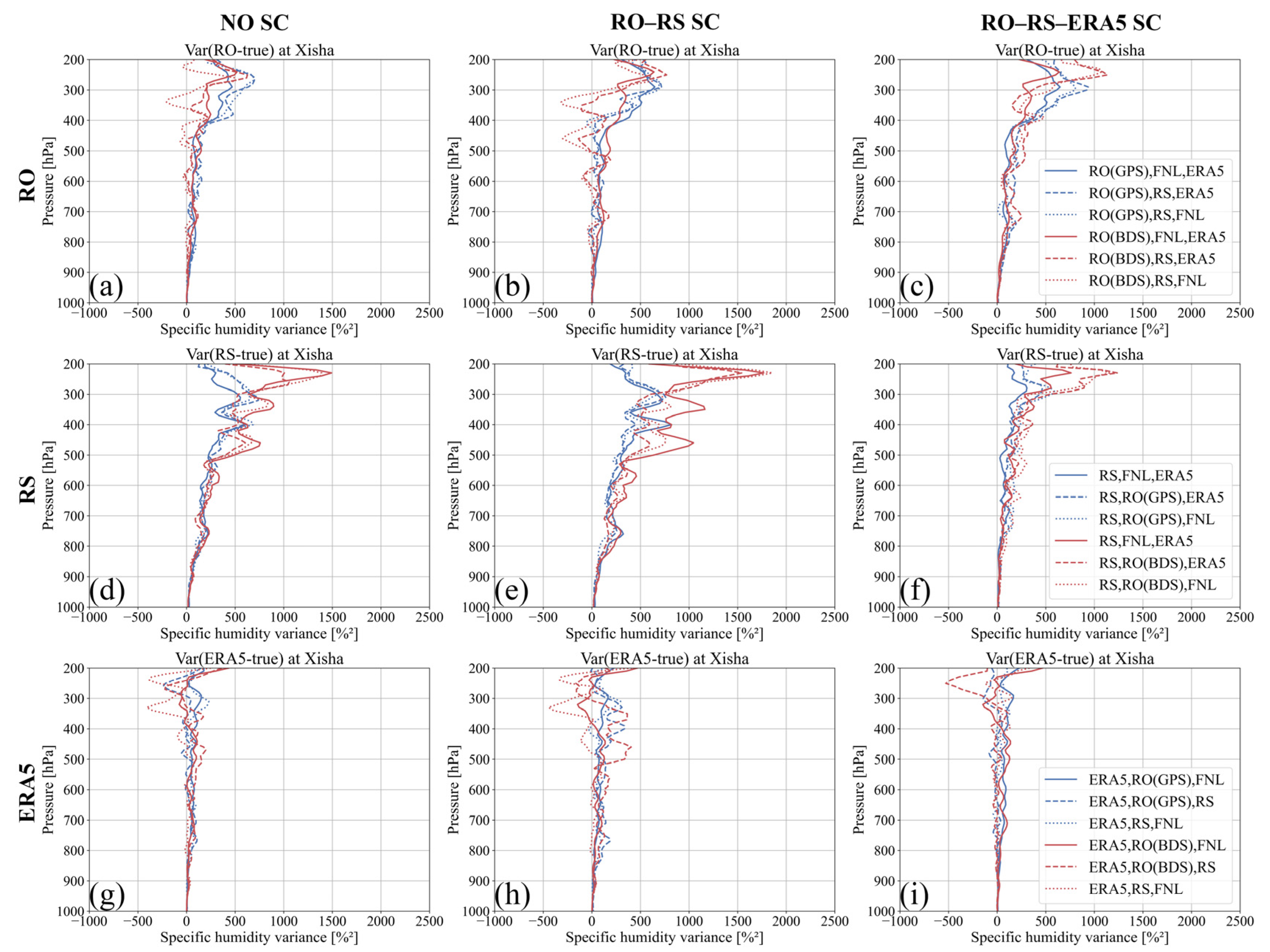 Remotesensing 16 03808 g009
