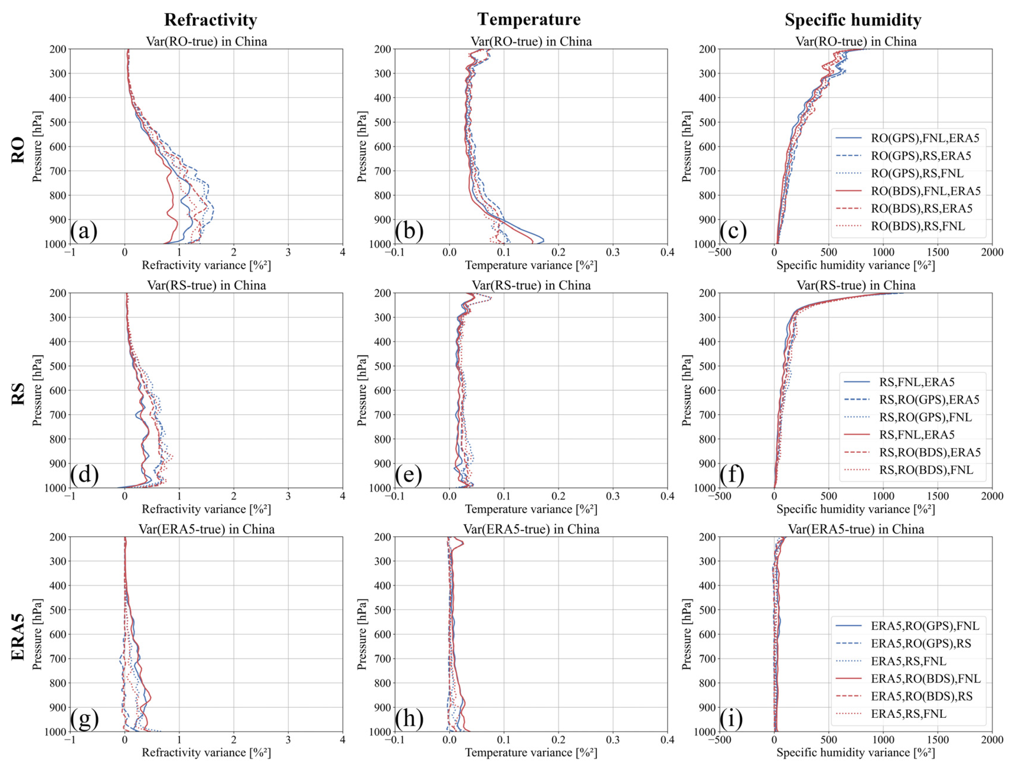 Remotesensing 16 03808 g010
