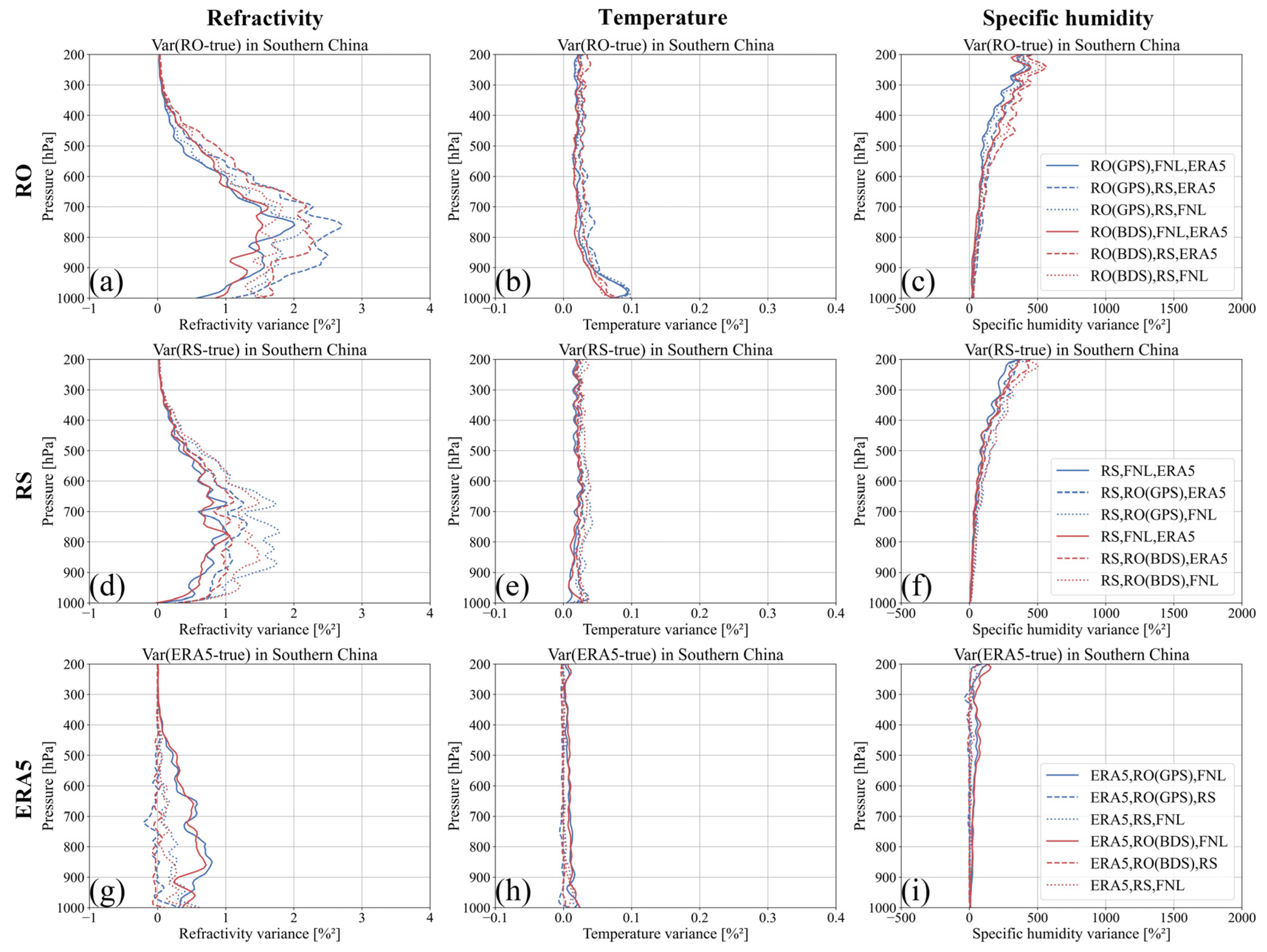 Remotesensing 16 03808 g011