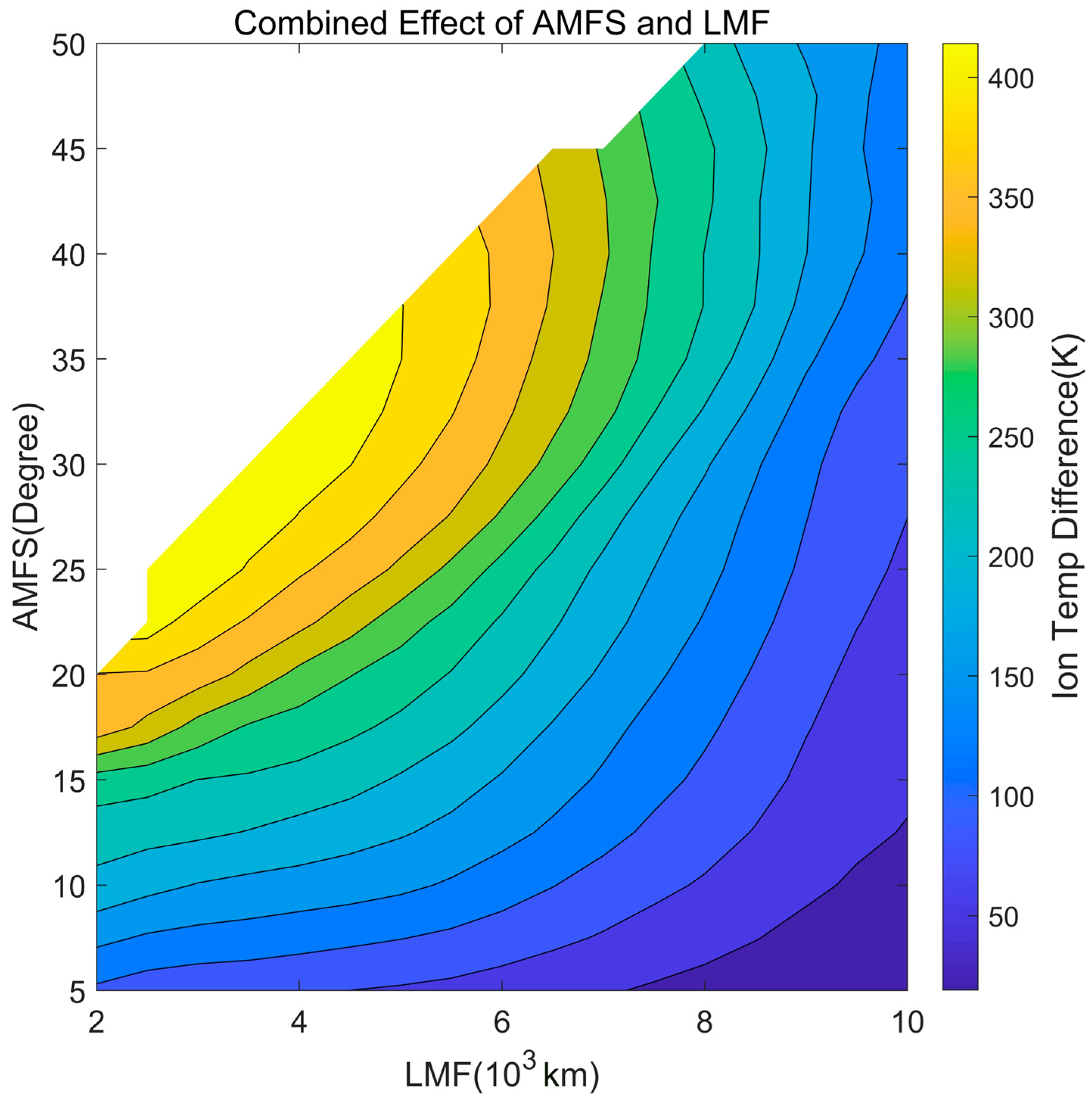 Remotesensing 16 03809 g005