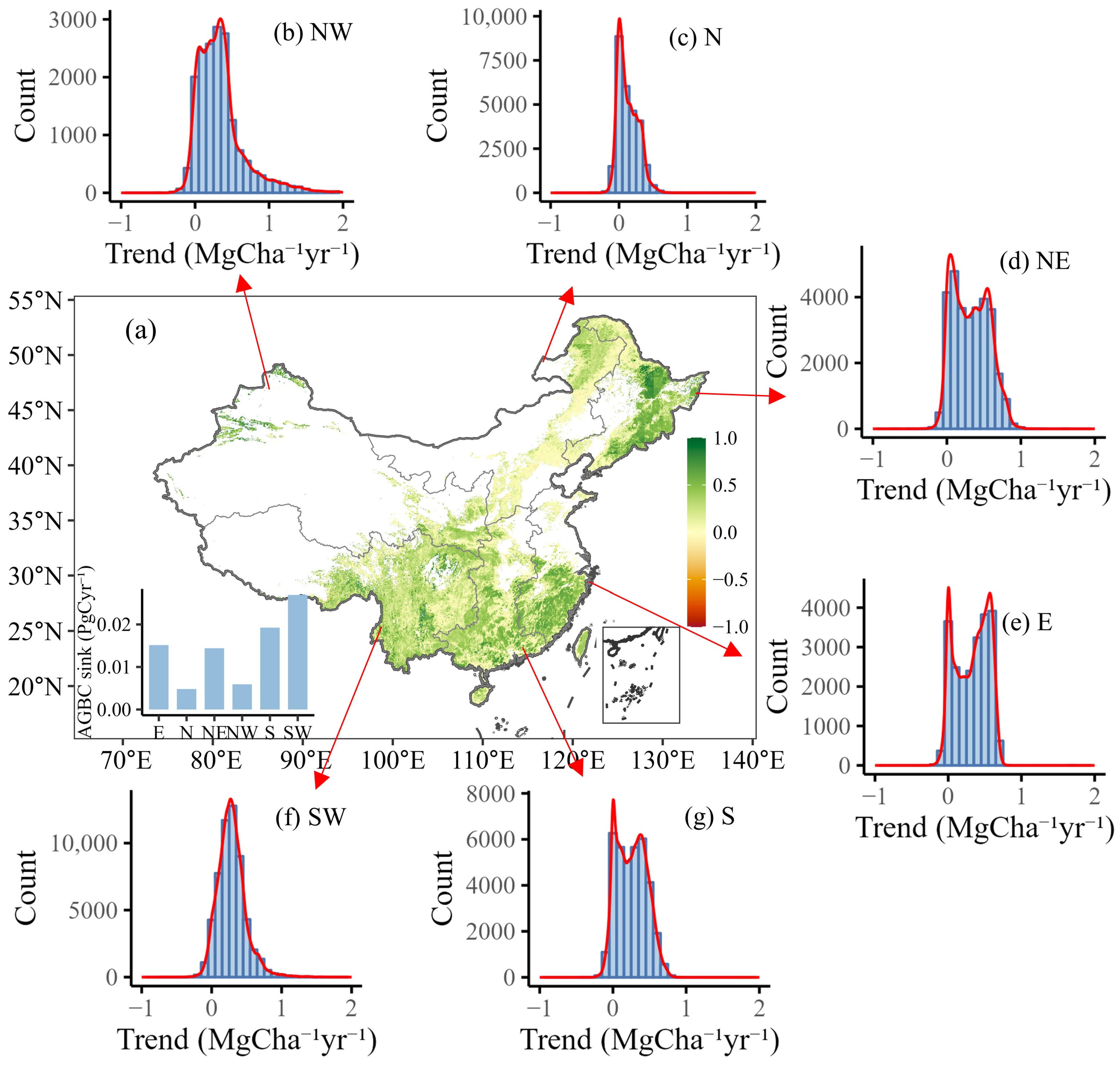 Remotesensing 16 03811 g005