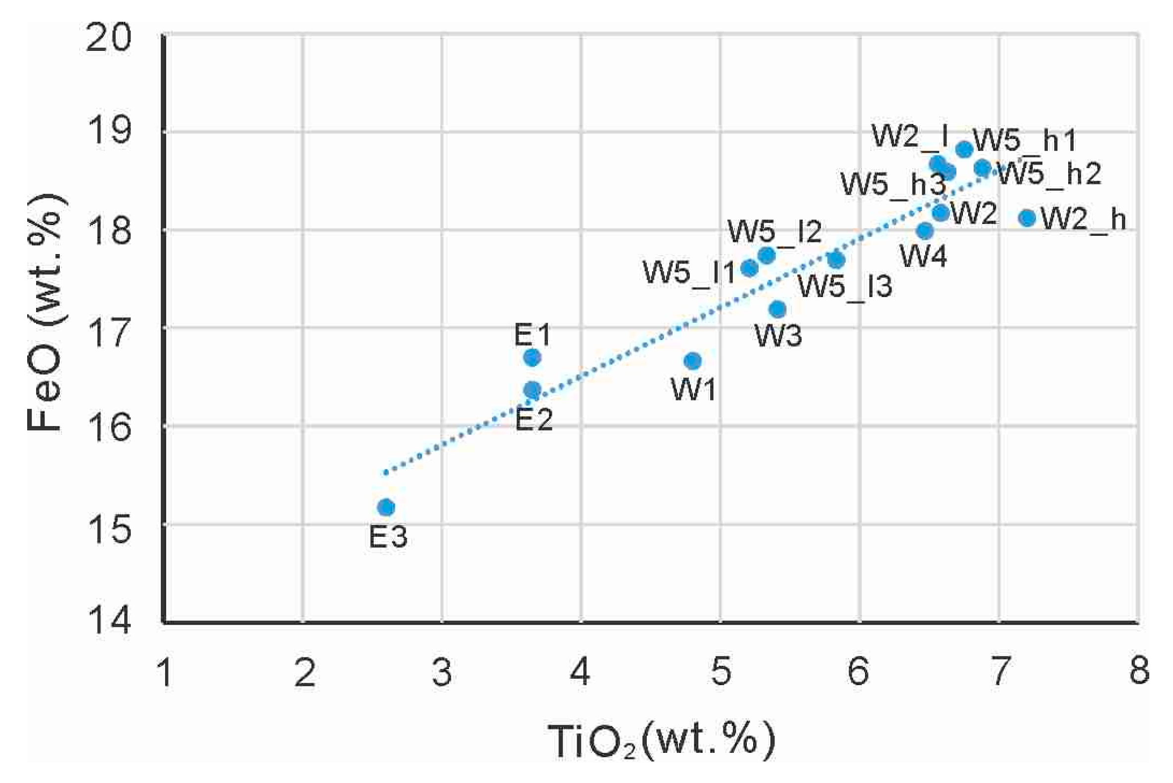 Remotesensing 16 03812 g003