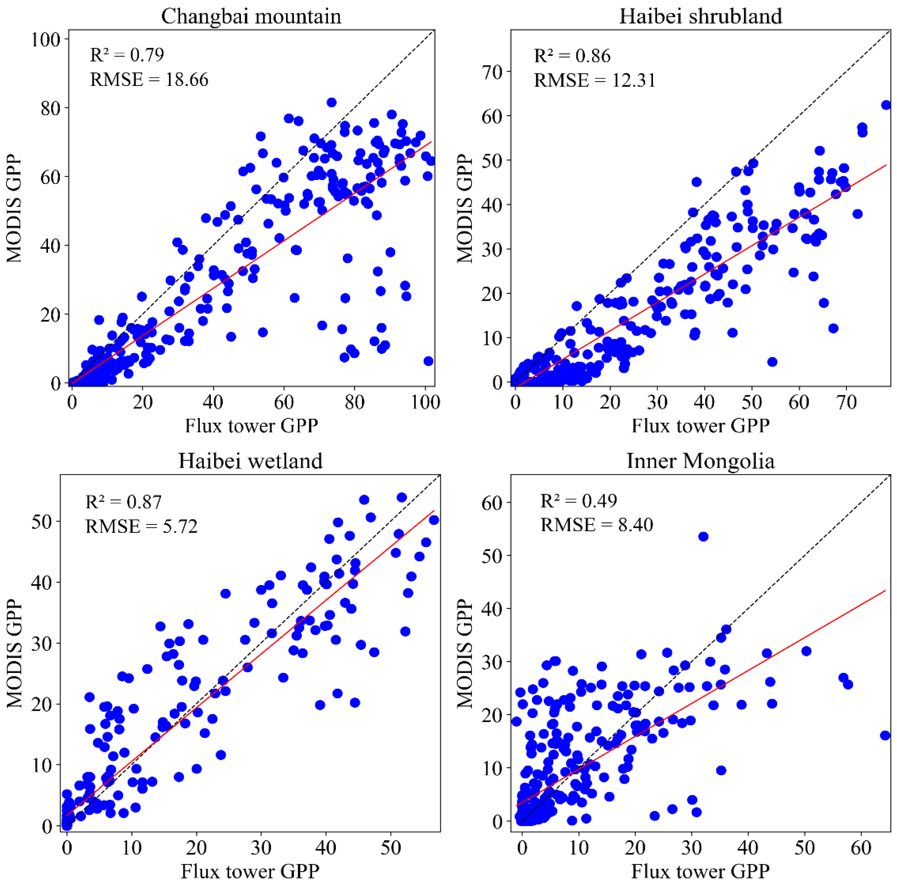 Remotesensing 16 03813 g002