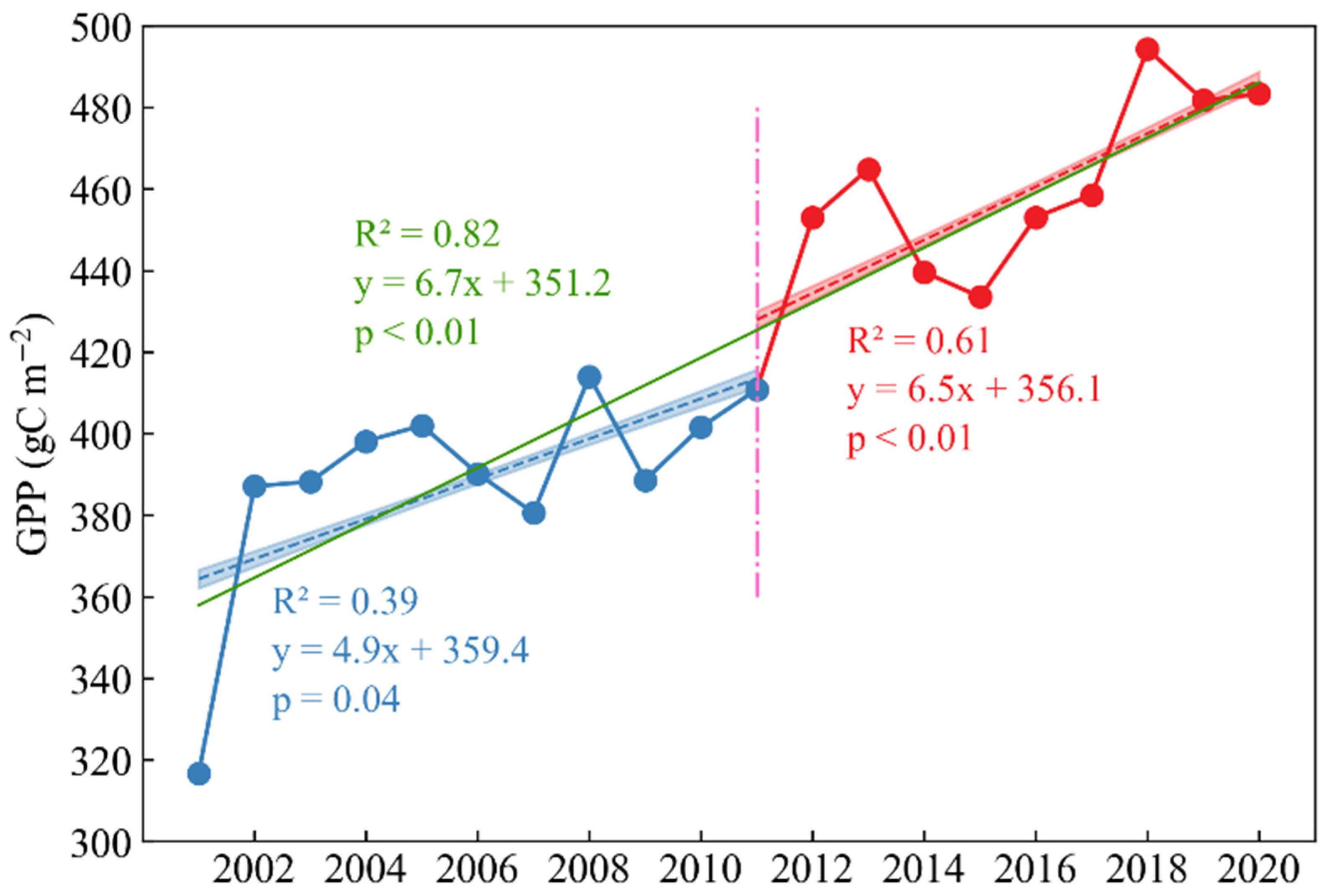Remotesensing 16 03813 g003
