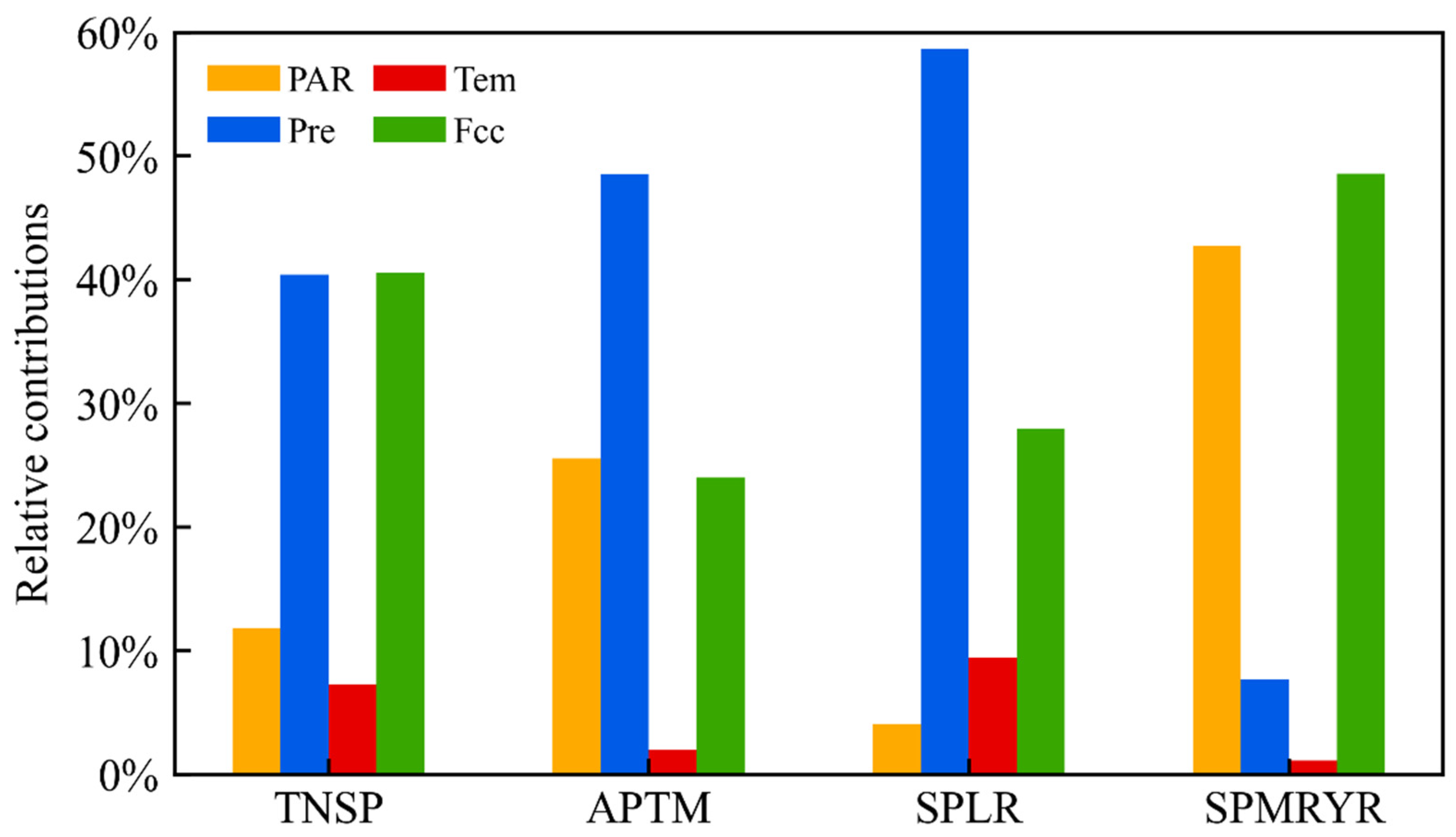 Remotesensing 16 03813 g011