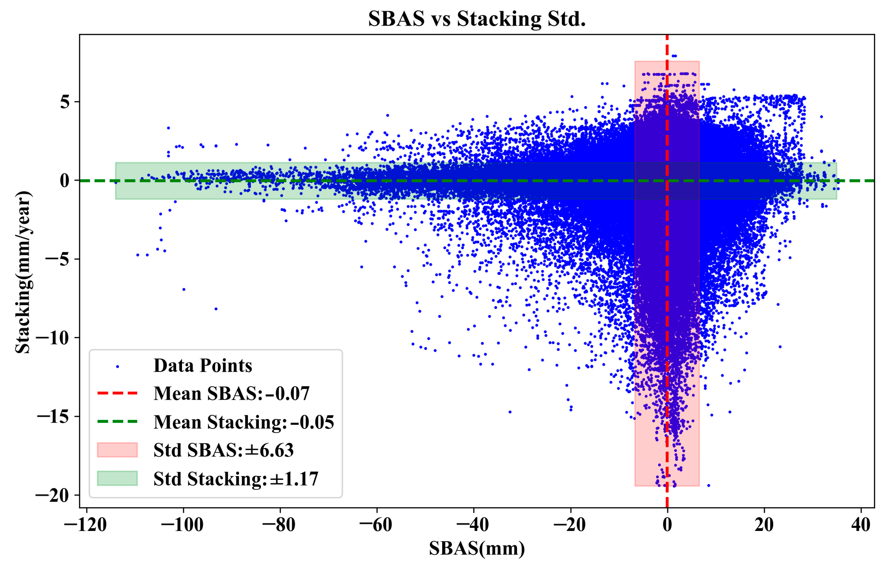 Remotesensing 16 03815 g012