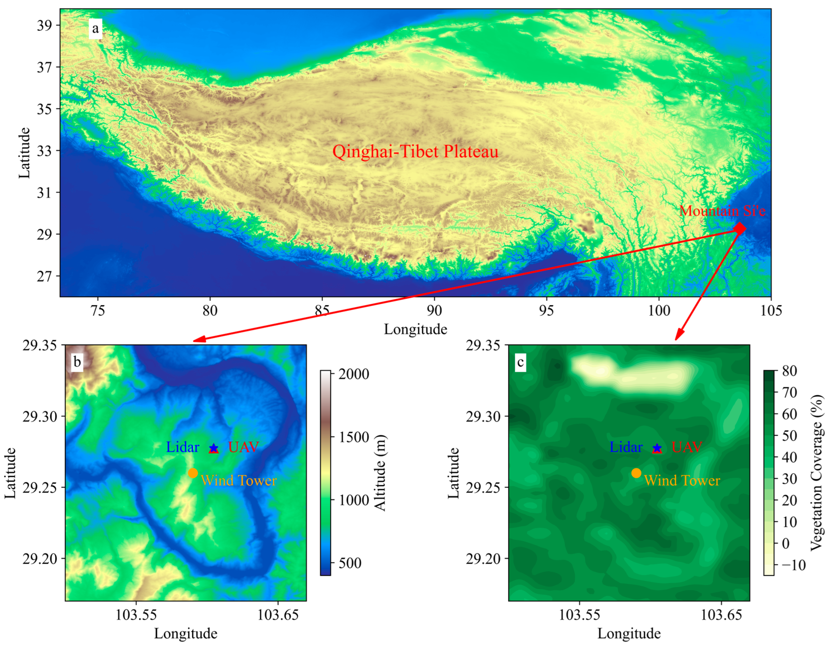 Remotesensing 16 03816 g001